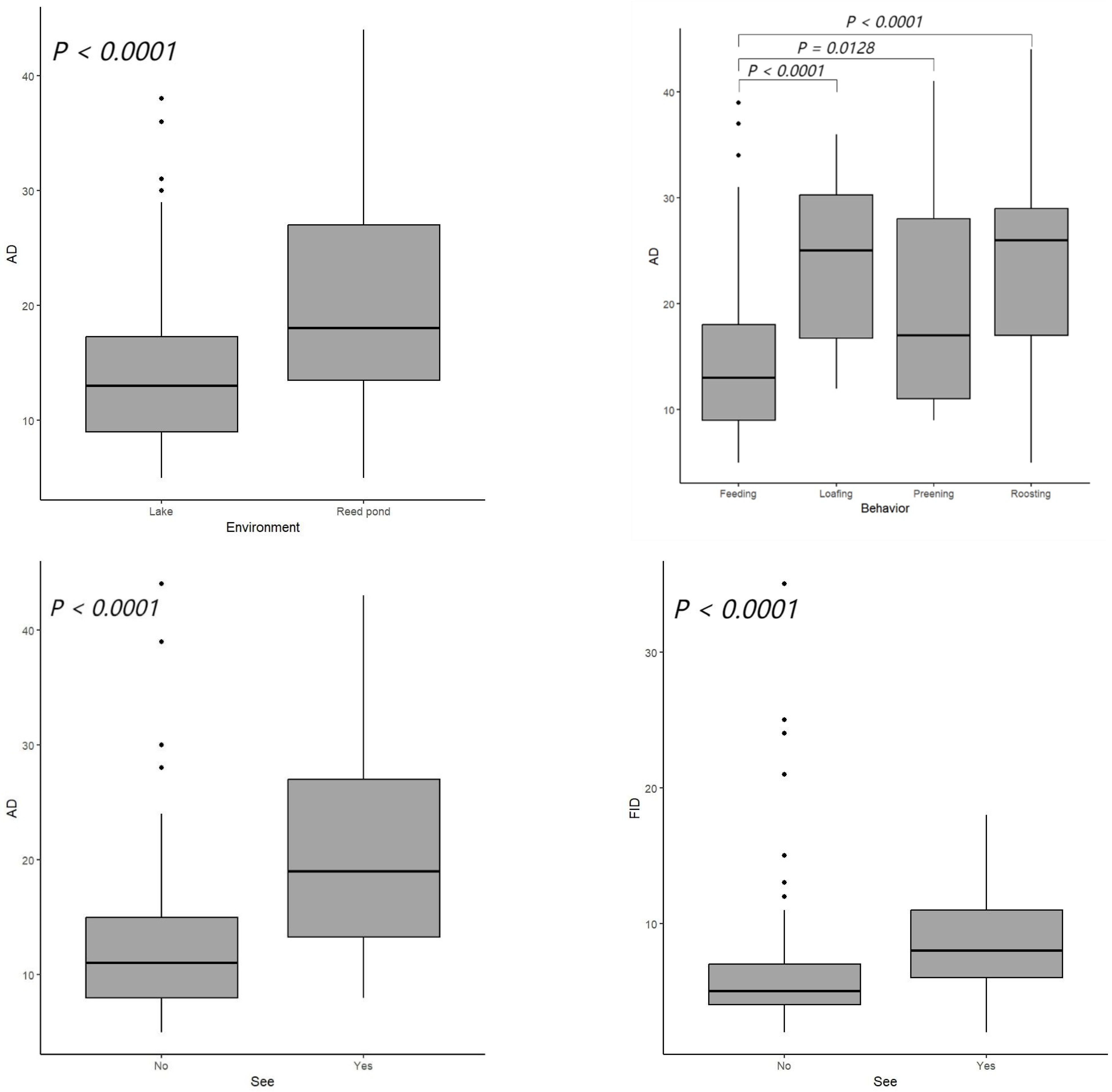 Diversity 16 00518 g003