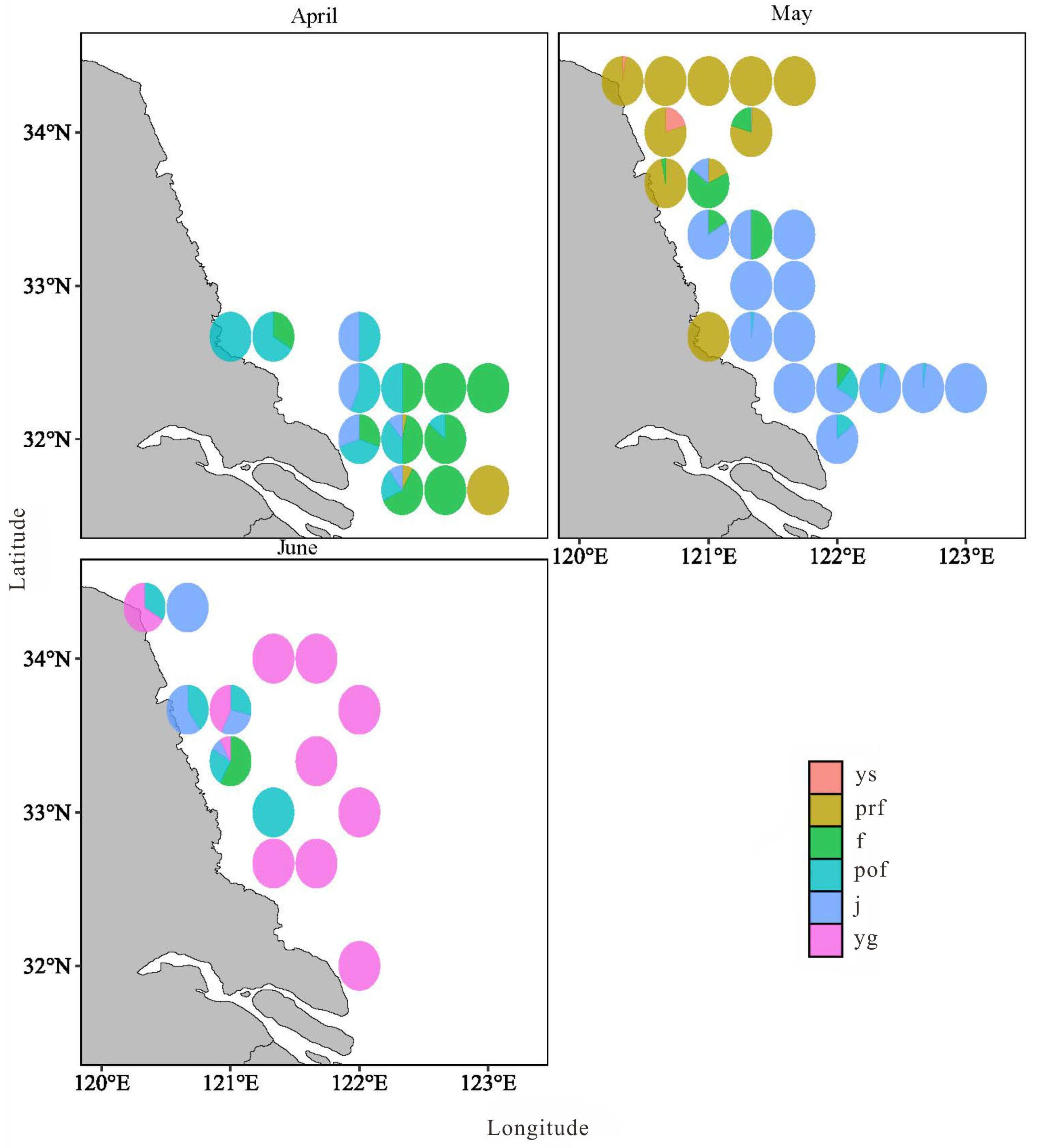 Diversity 16 00521 g004