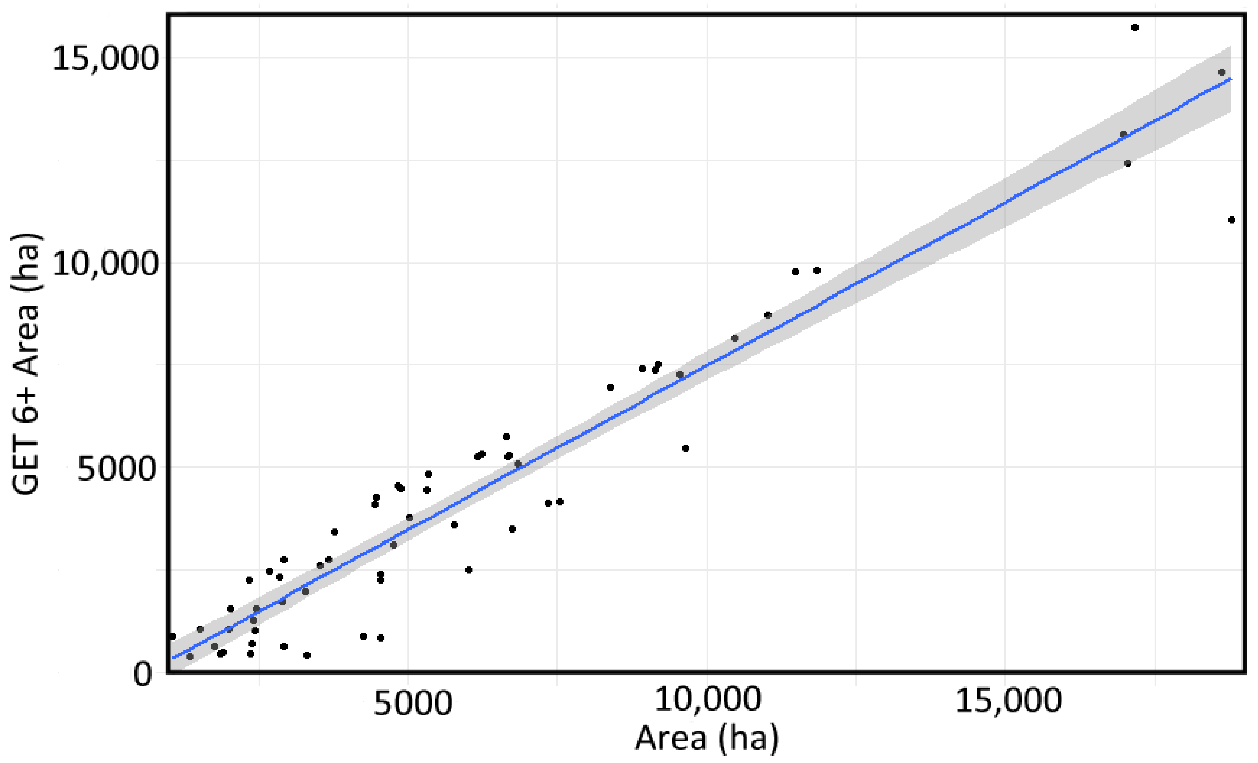 Diversity 16 00523 g004