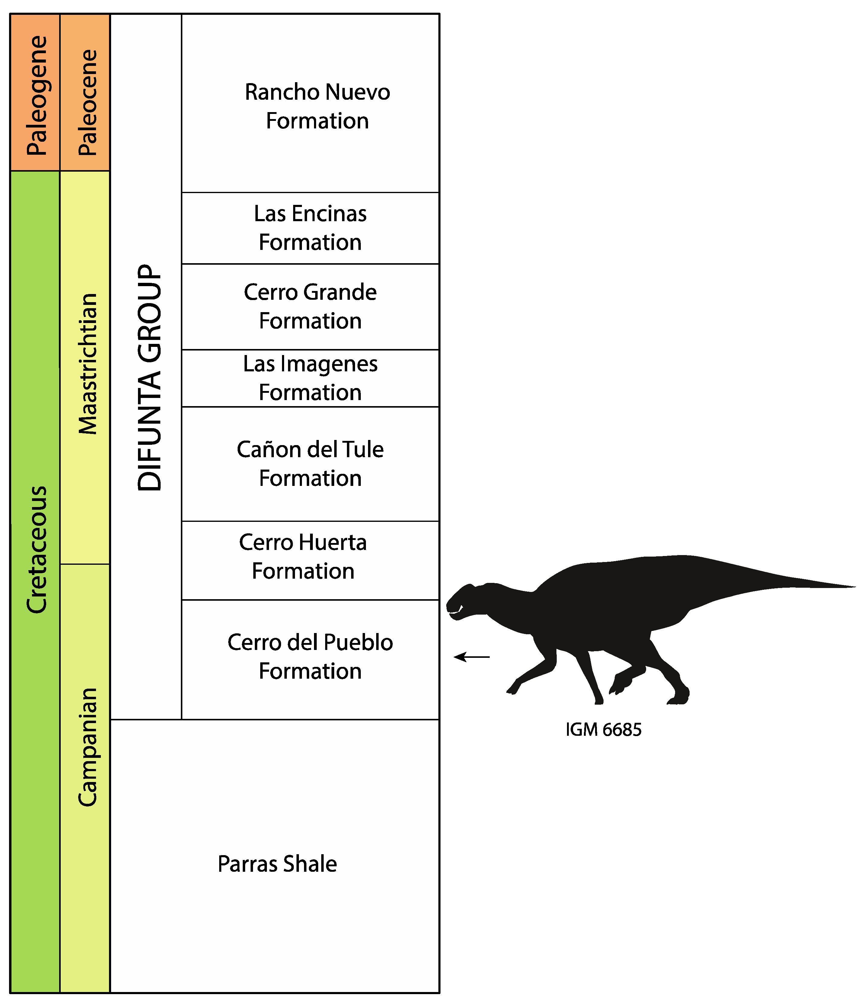 Diversity 16 00531 g003