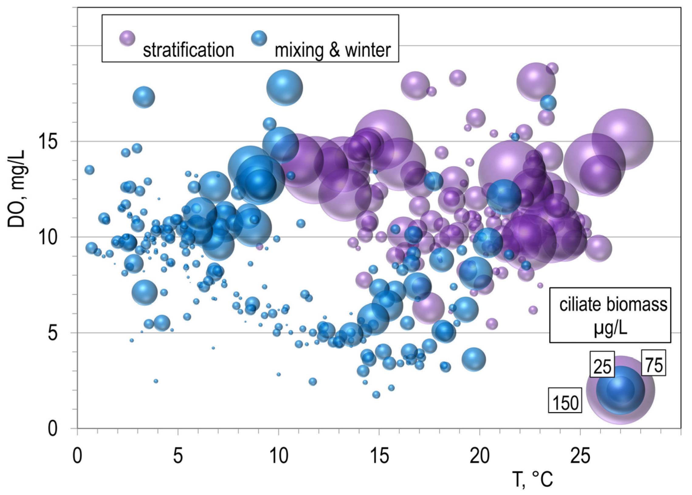 Diversity 16 00534 g006 Diversity 16 00534 g006