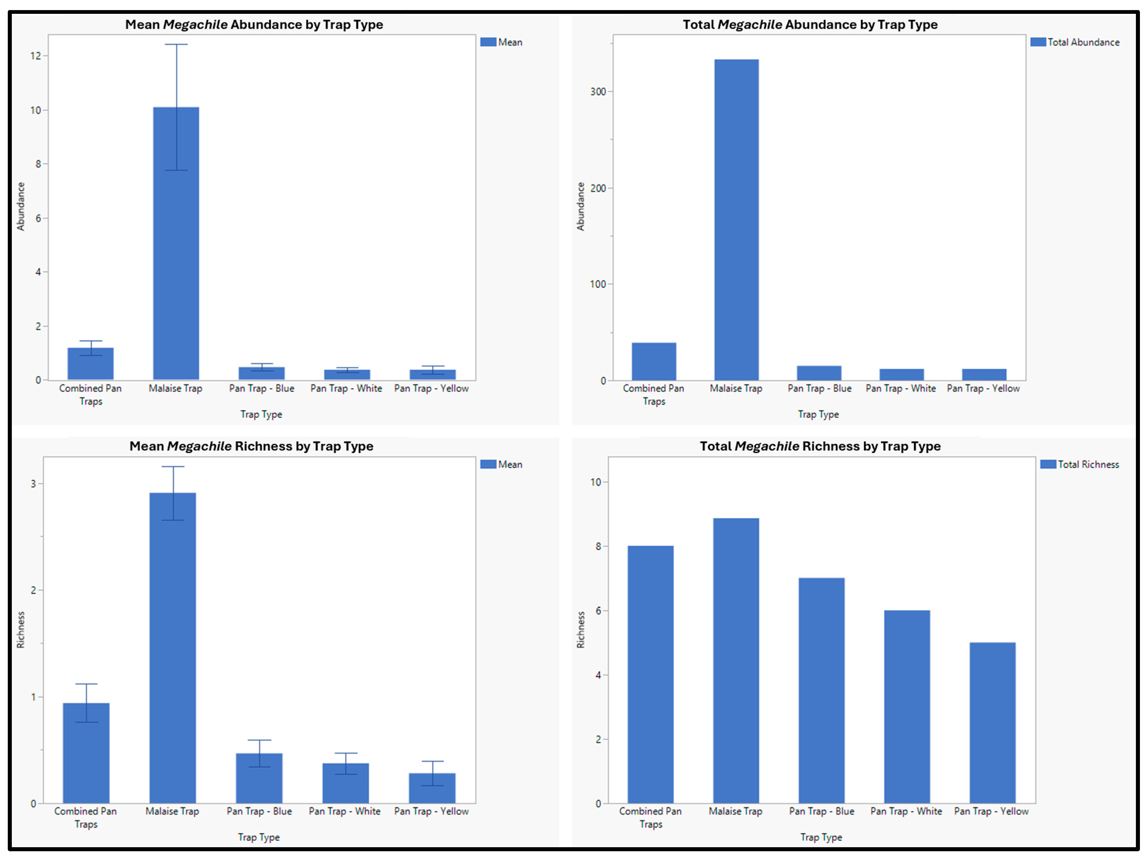 Diversity 16 00536 g008