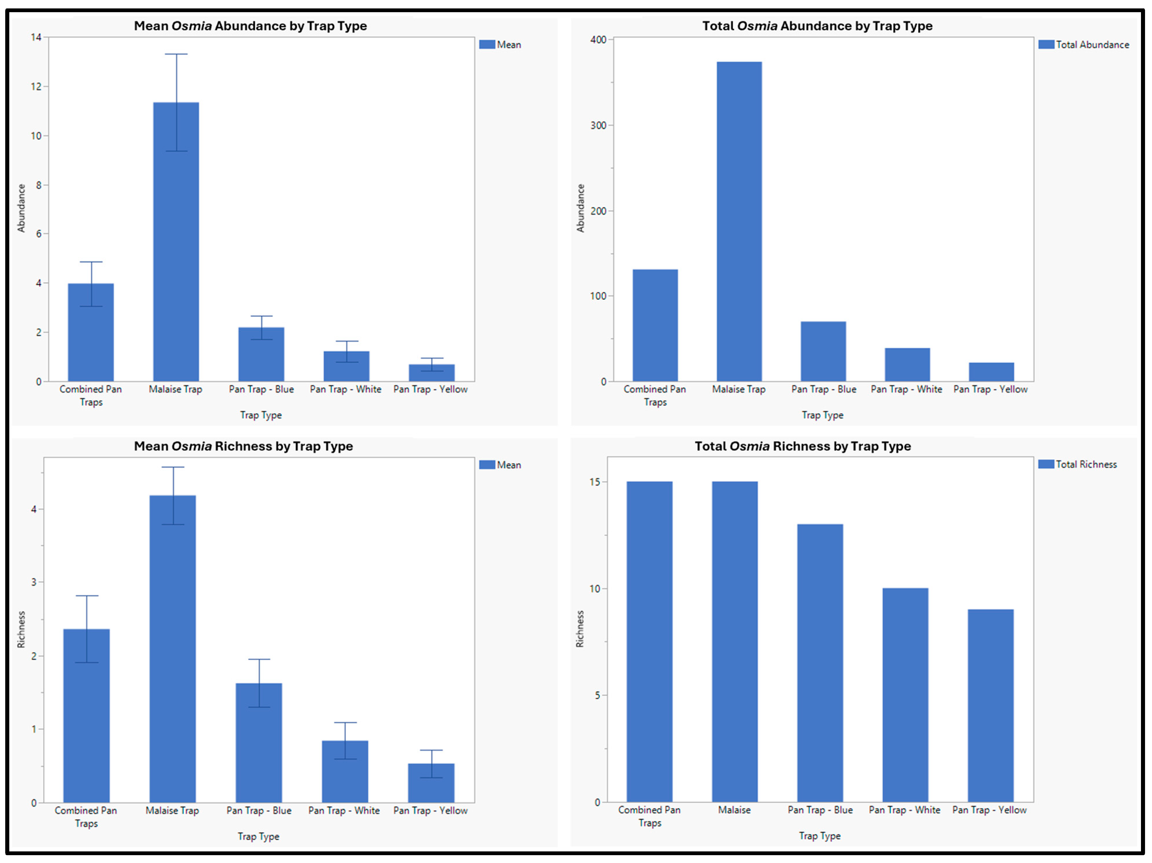 Diversity 16 00536 g009