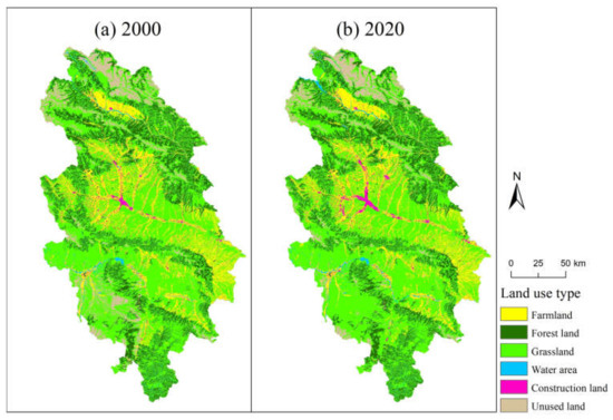 Exploring the Relationship between Ecosystem Services and