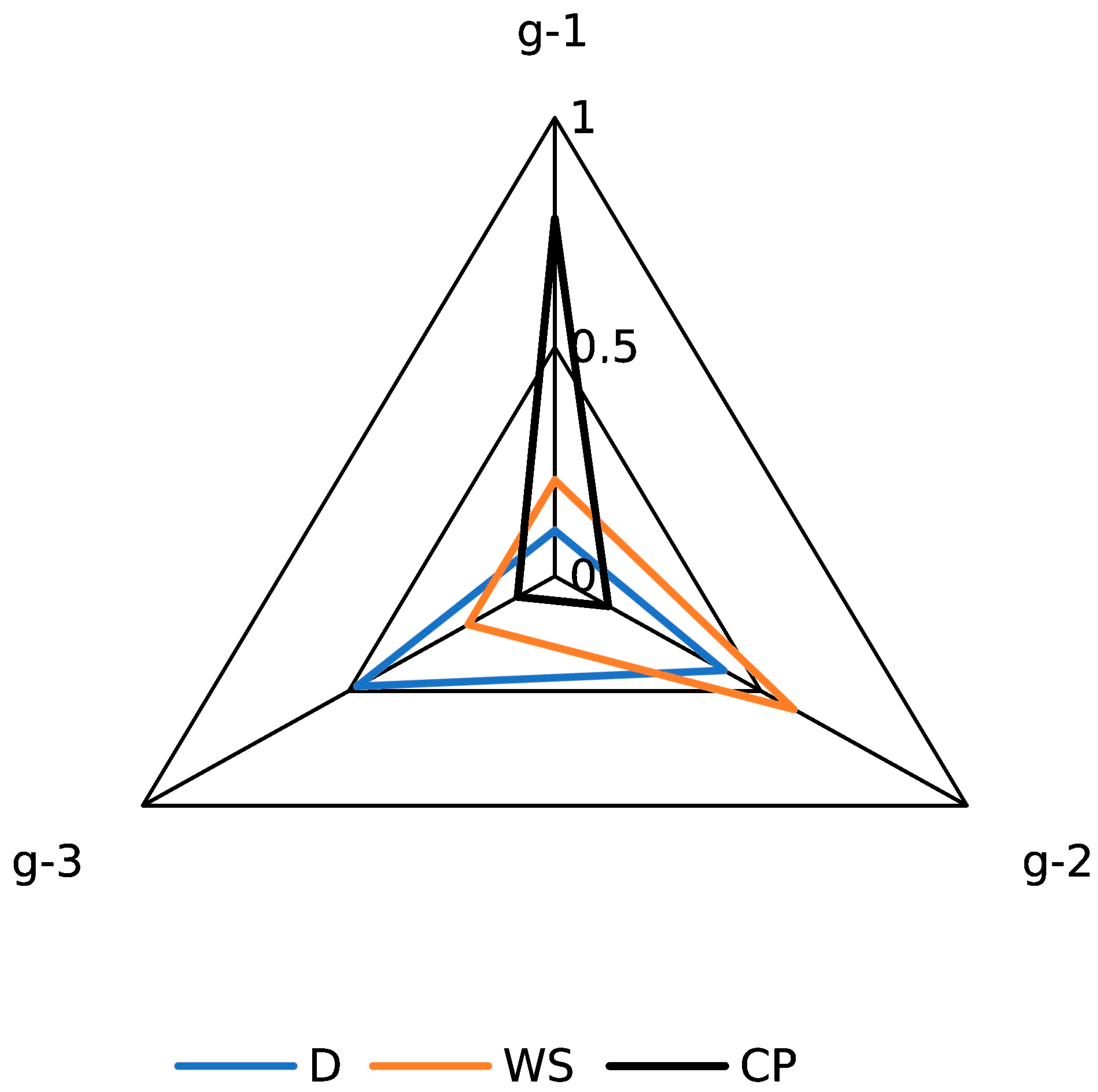 Diversity 16 00559 g004