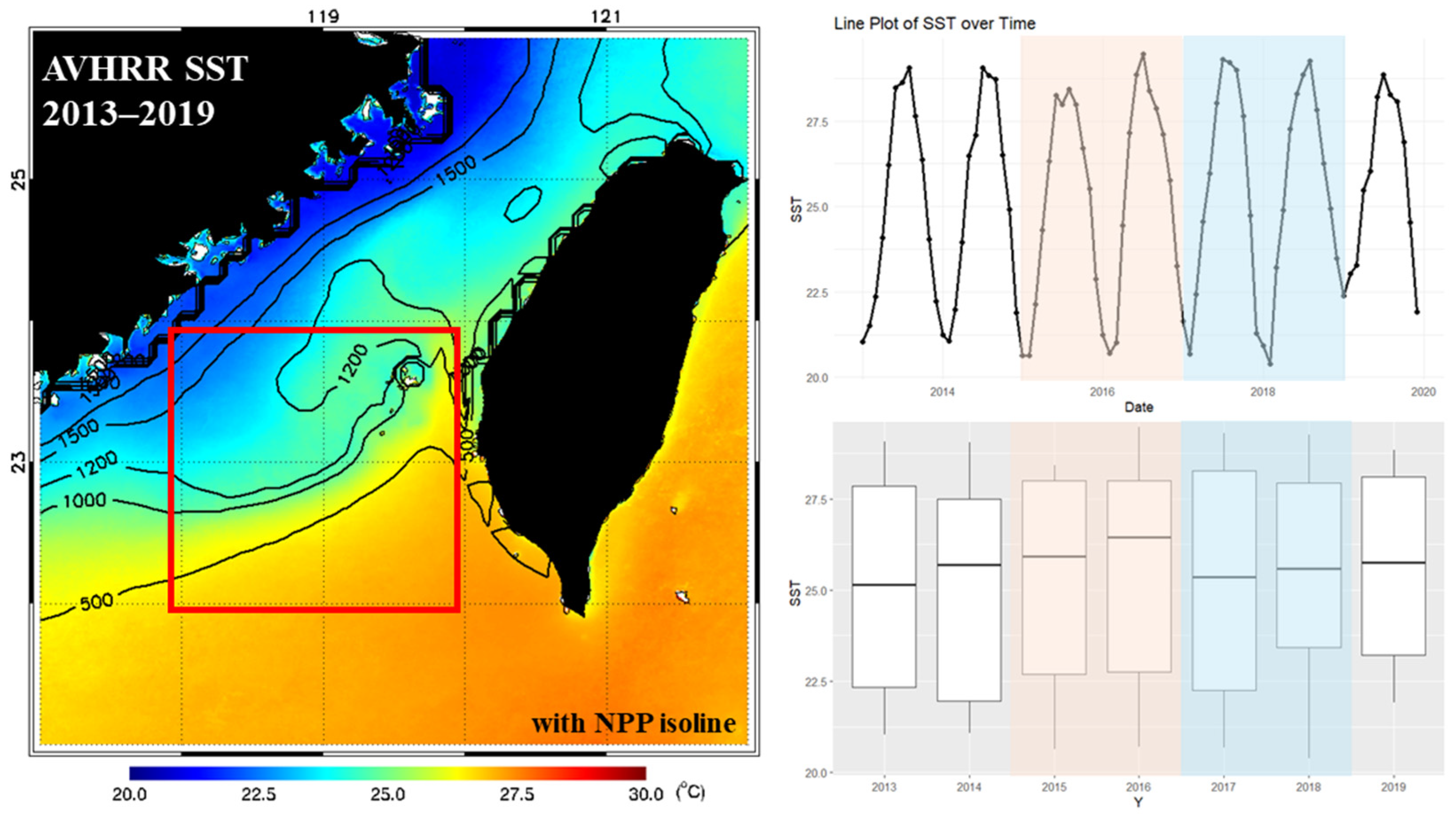 Diversity 16 00572 g001
