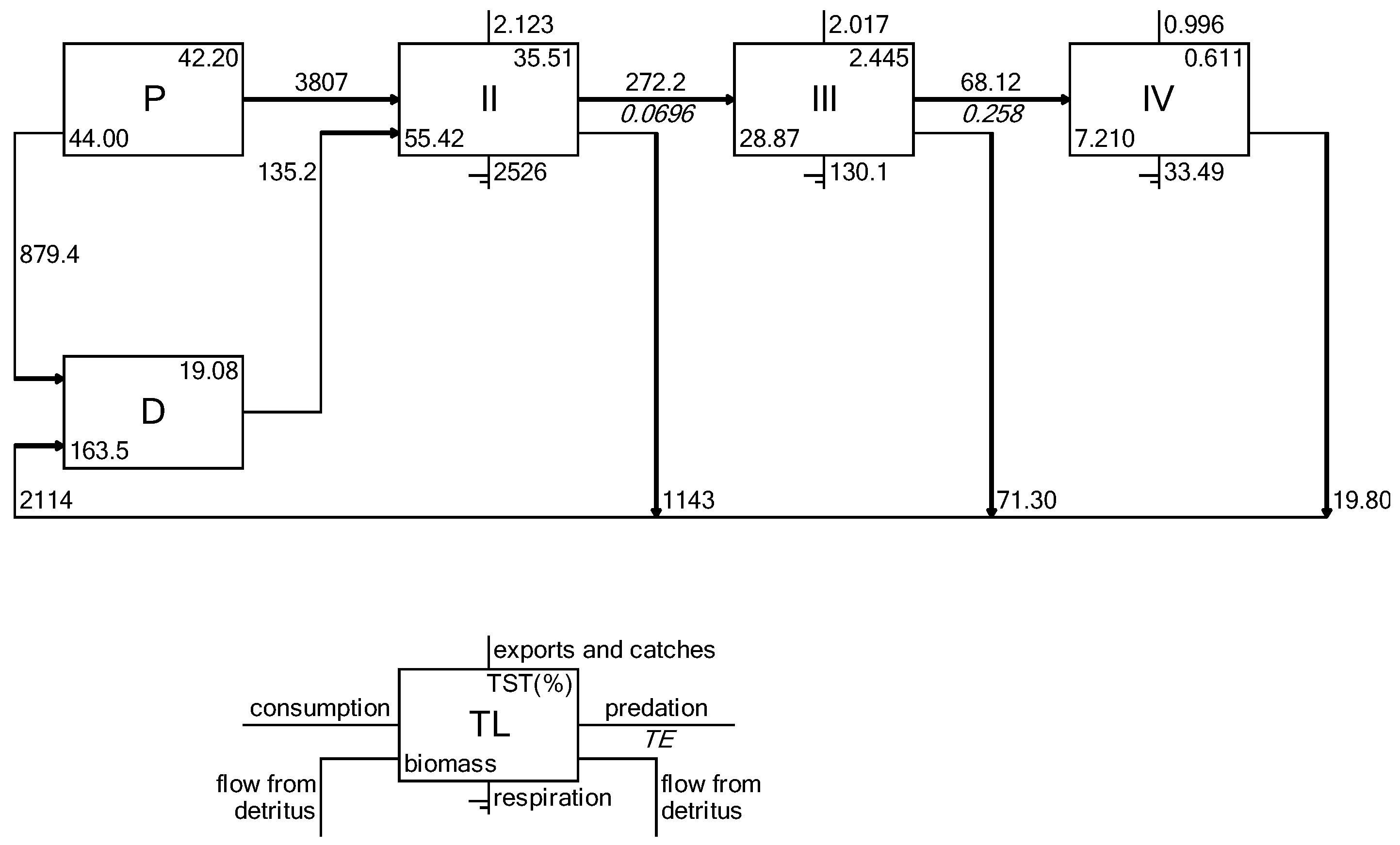 Diversity 16 00572 g0a3