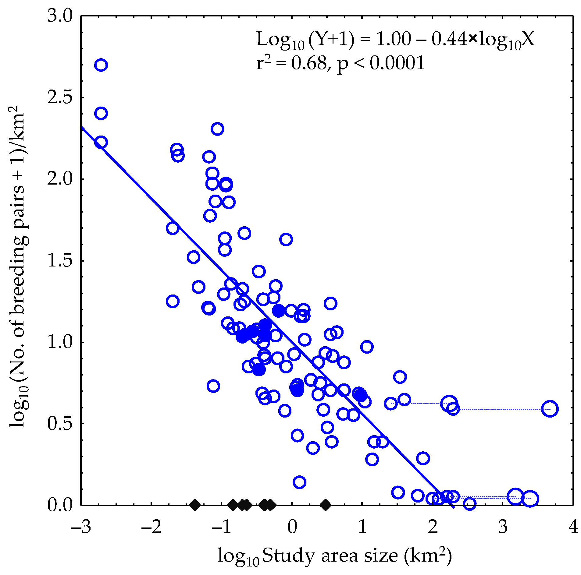 Diversity 16 00590 g004