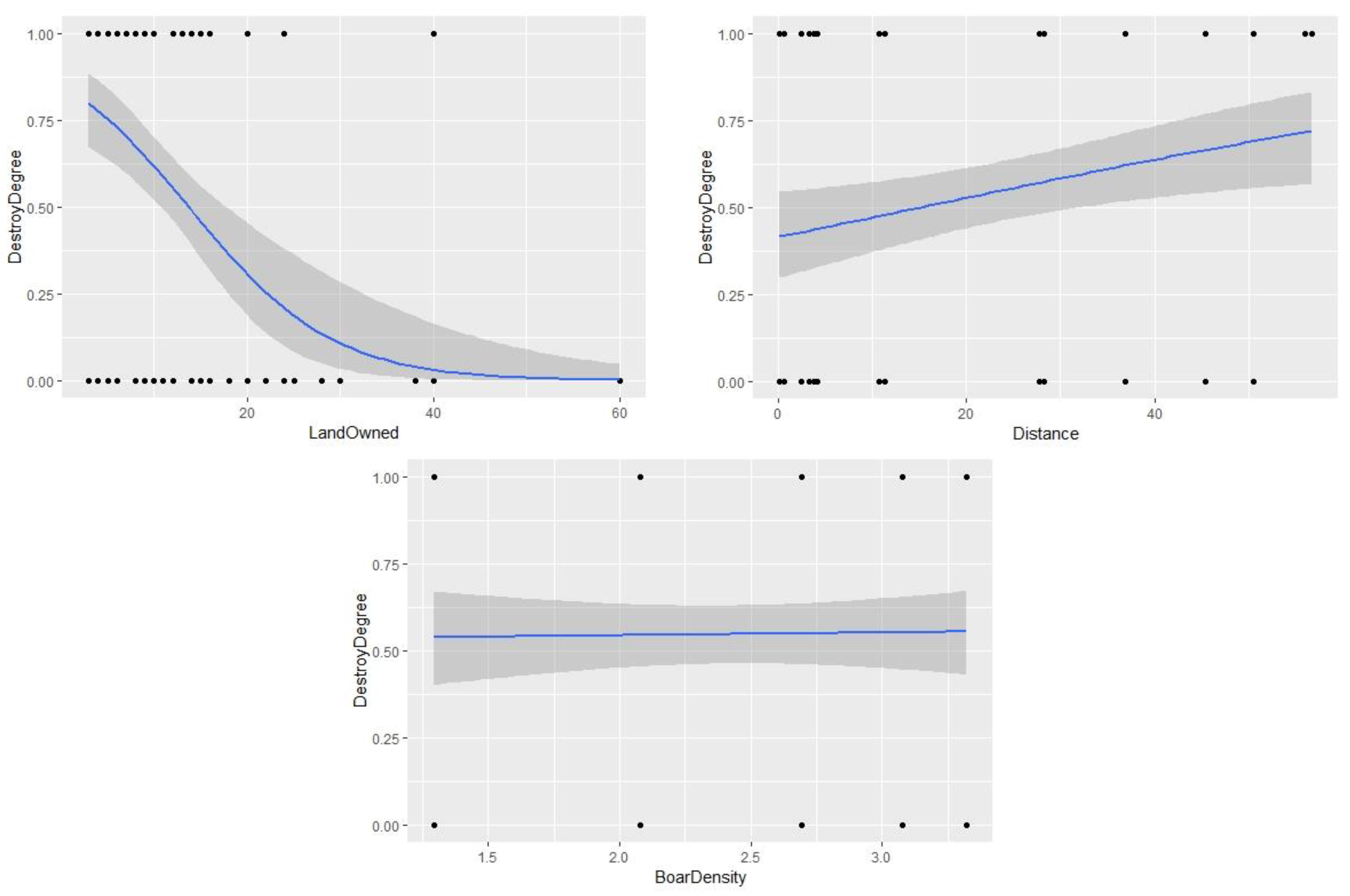 Diversity 16 00616 g006