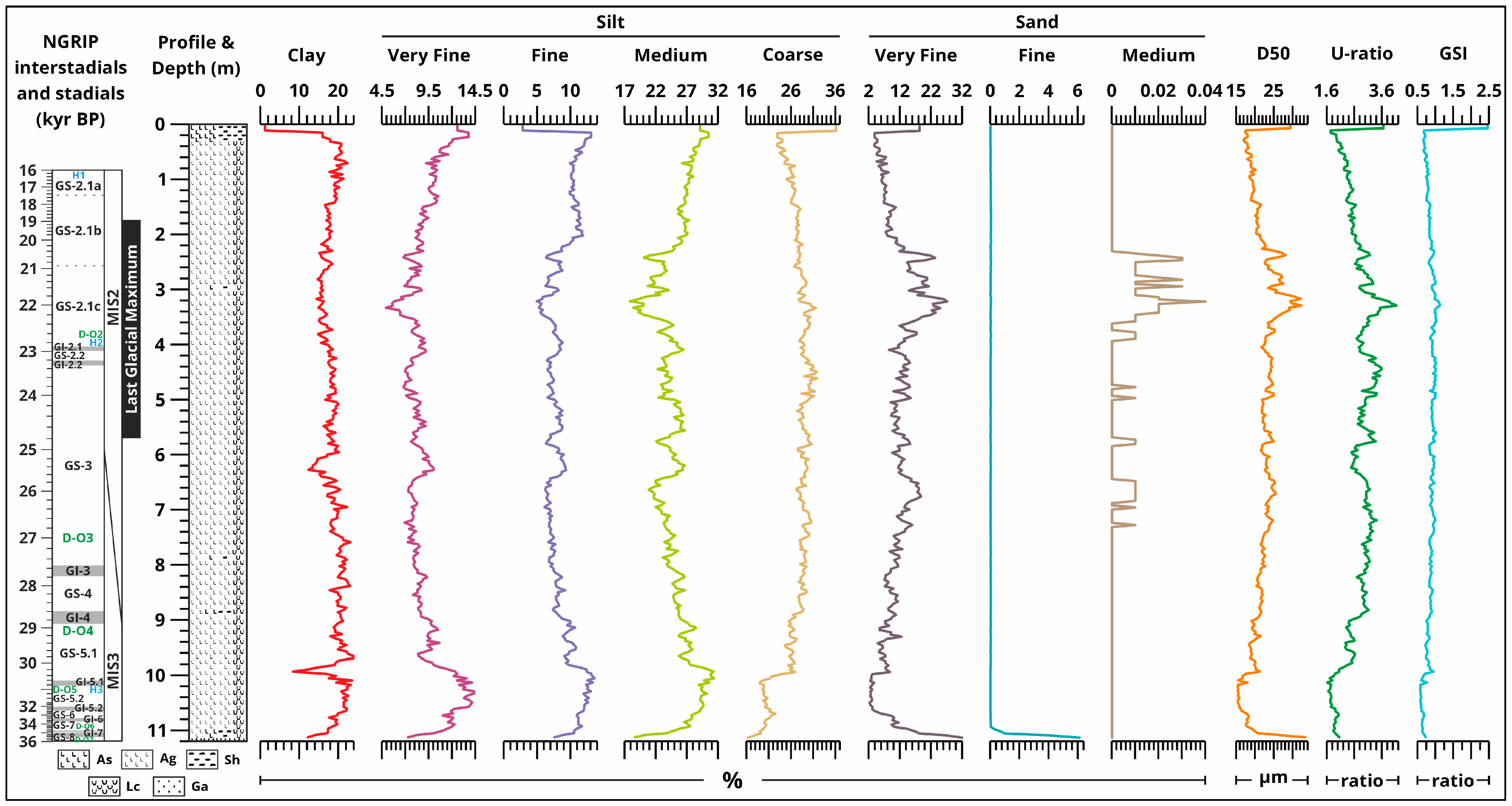 Diversity 16 00619 g006