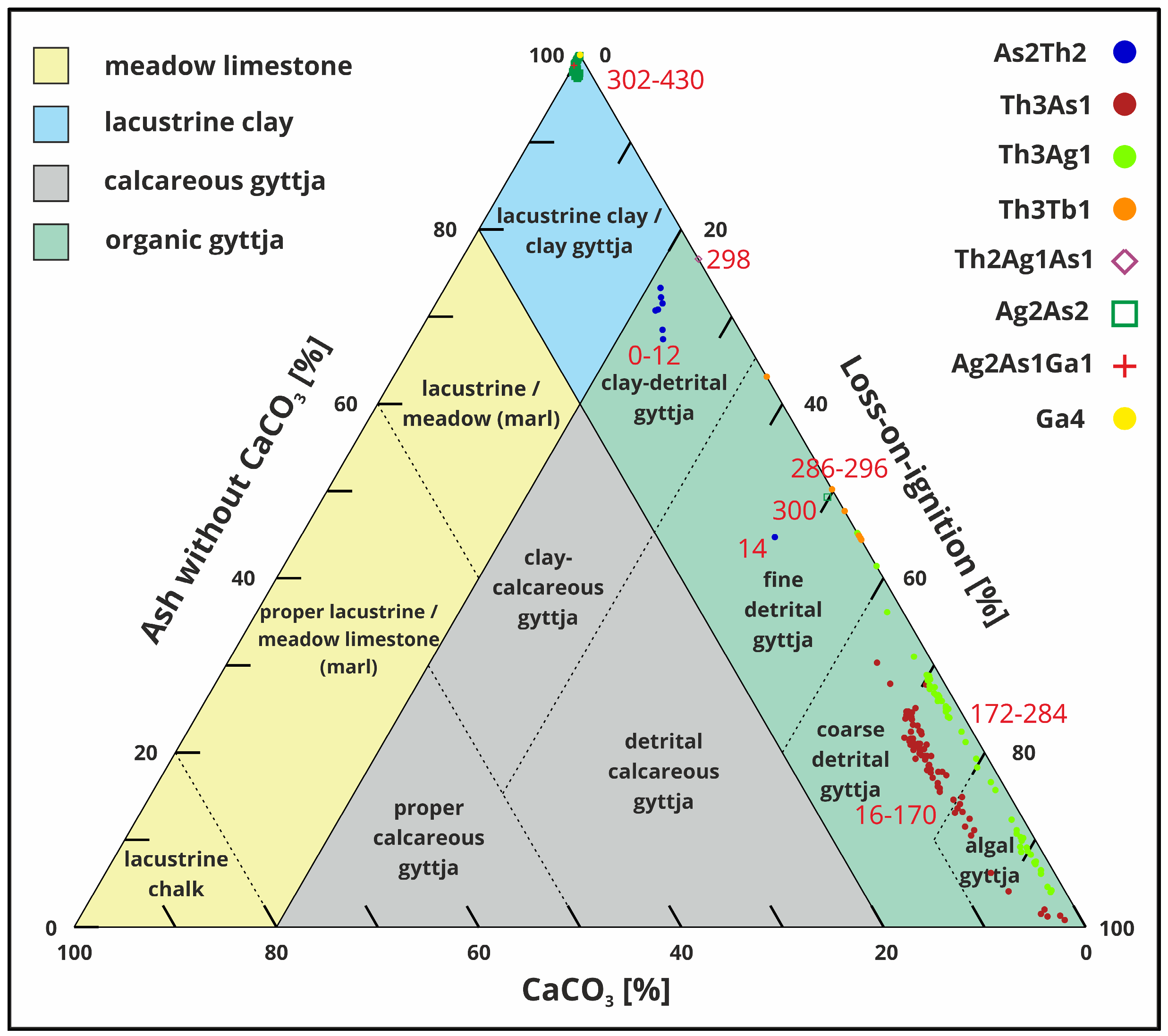 Diversity 16 00619 g008