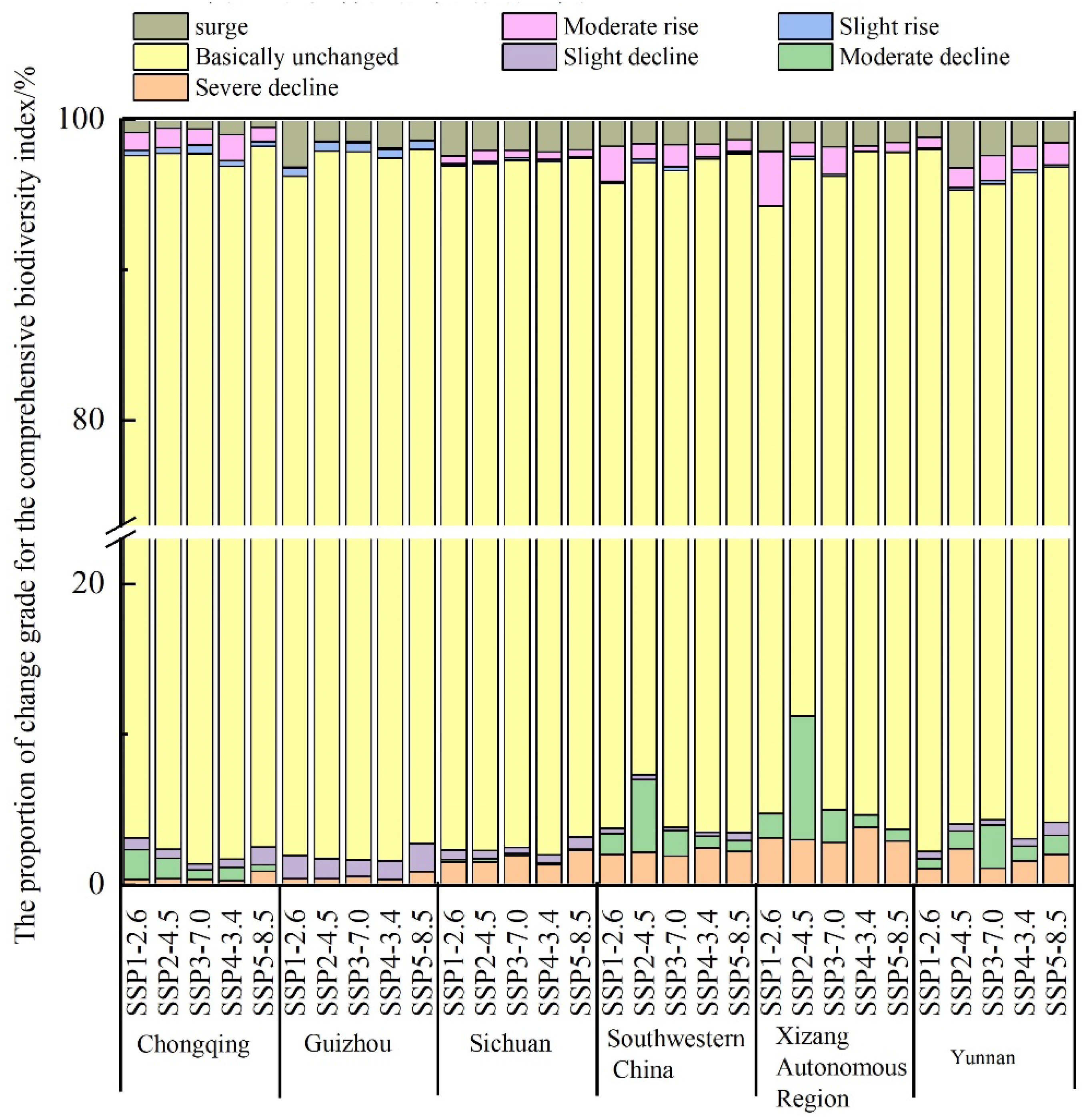 Diversity 16 00630 g012