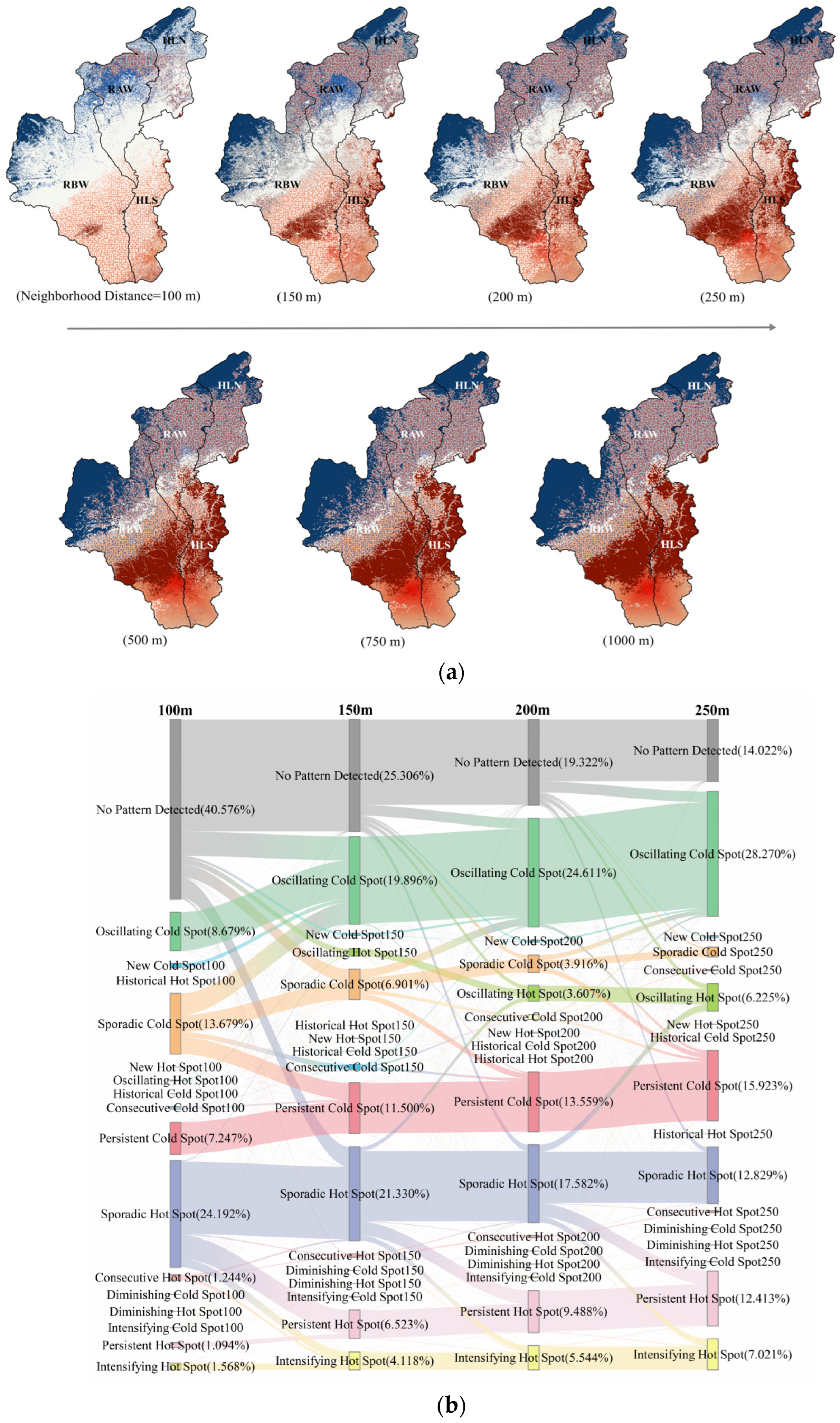 Diversity 16 00638 g012