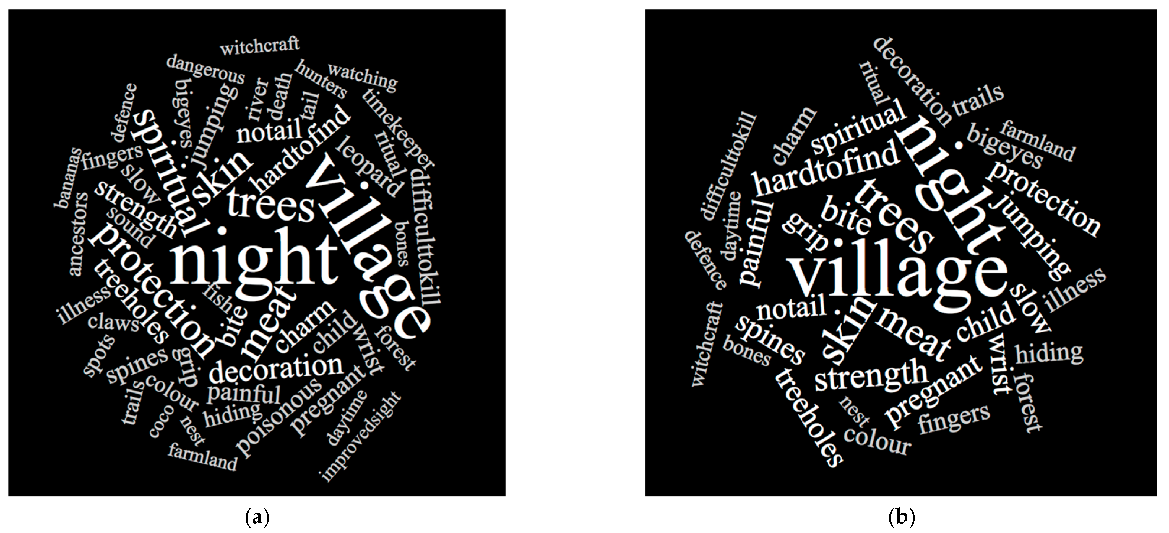 Diversity 16 00654 g002