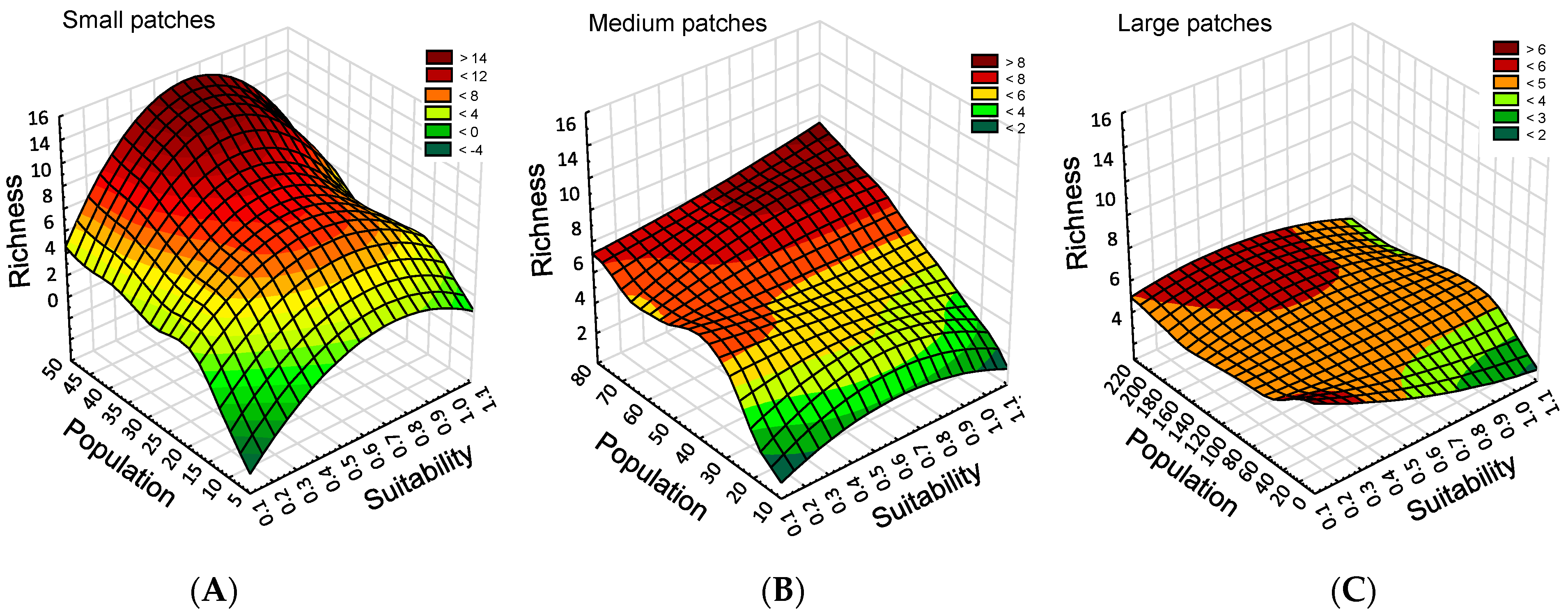 Diversity 16 00658 g002