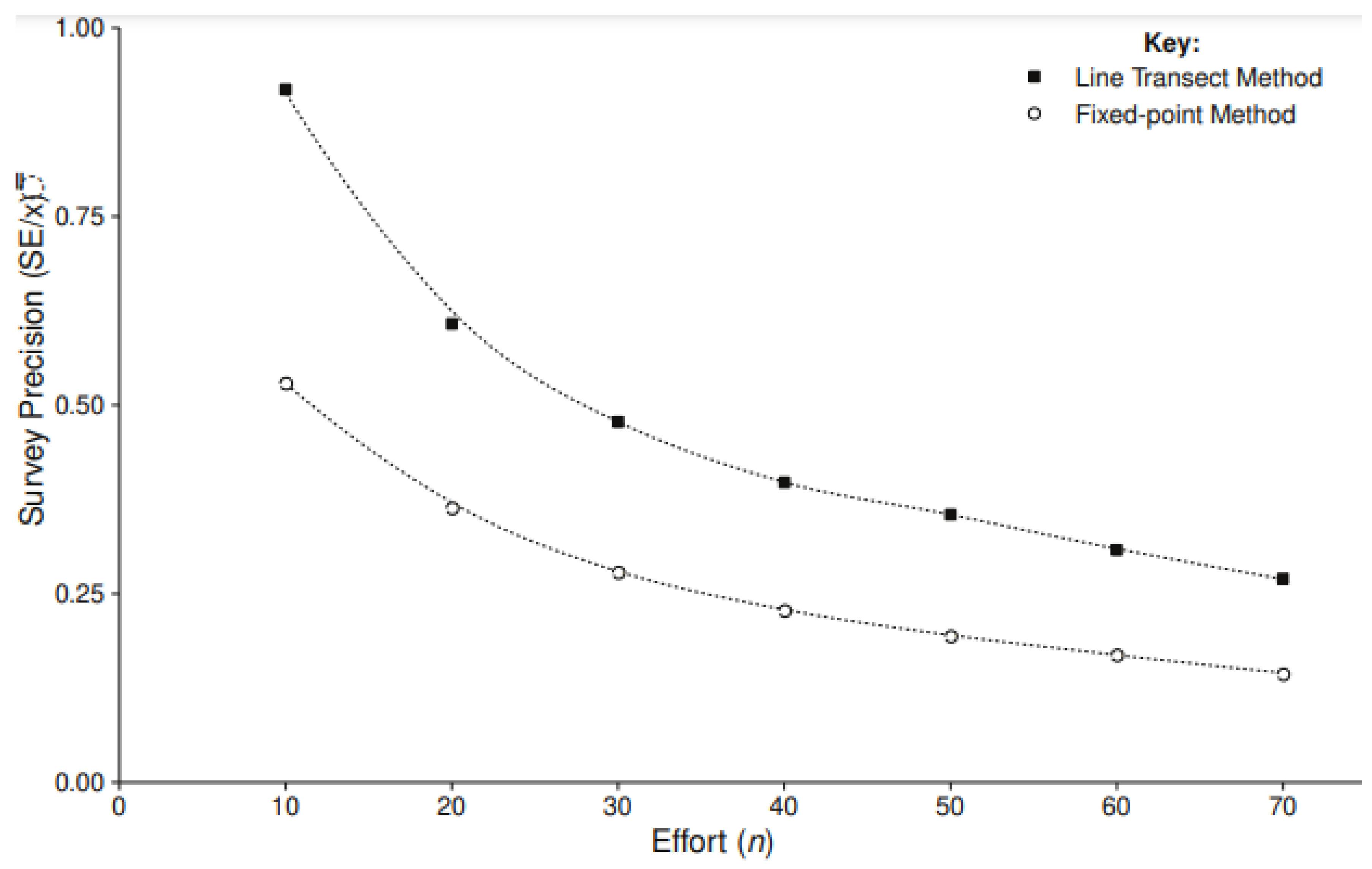 Diversity 16 00698 g002