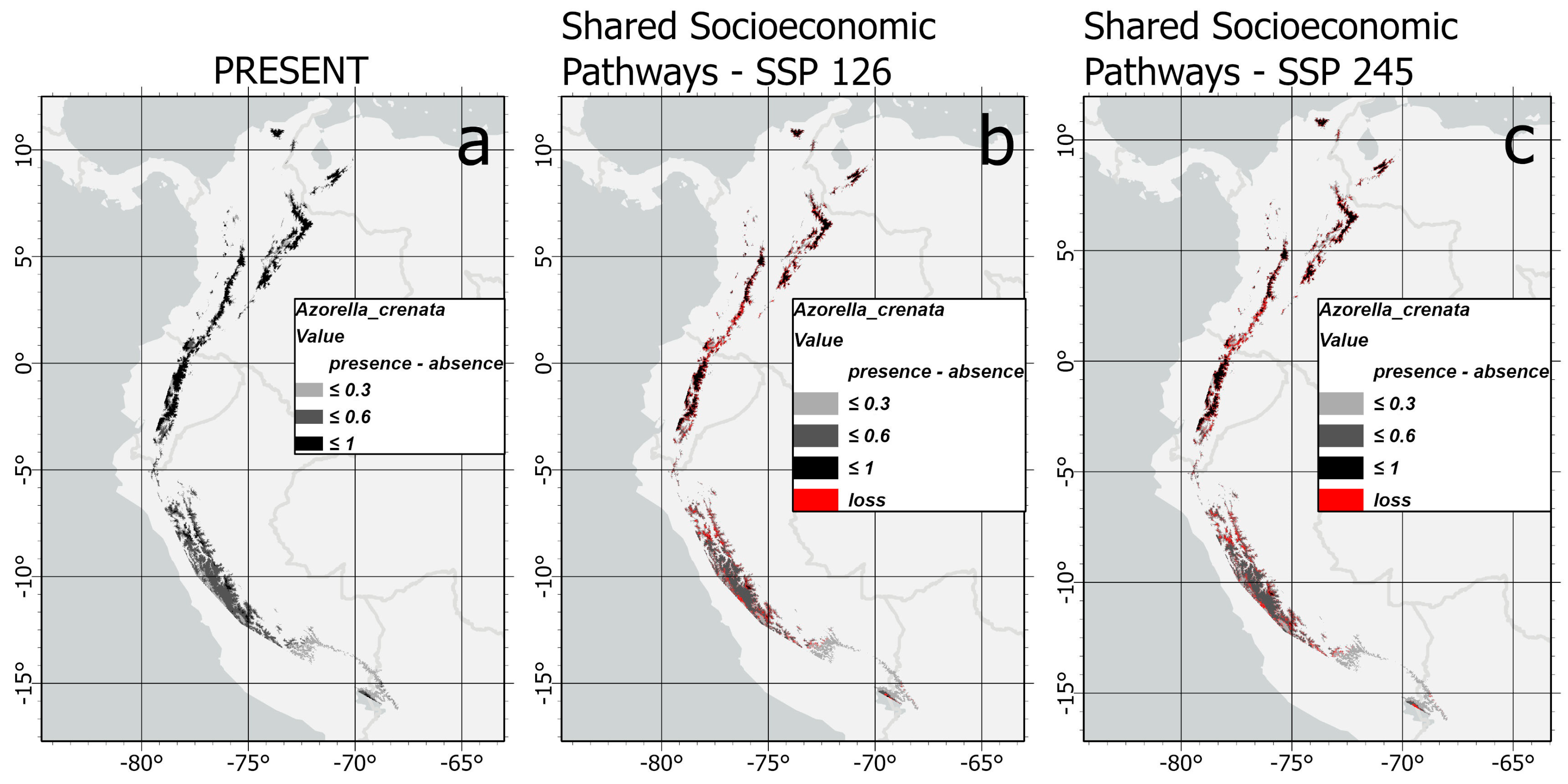 Diversity 16 00736 g006