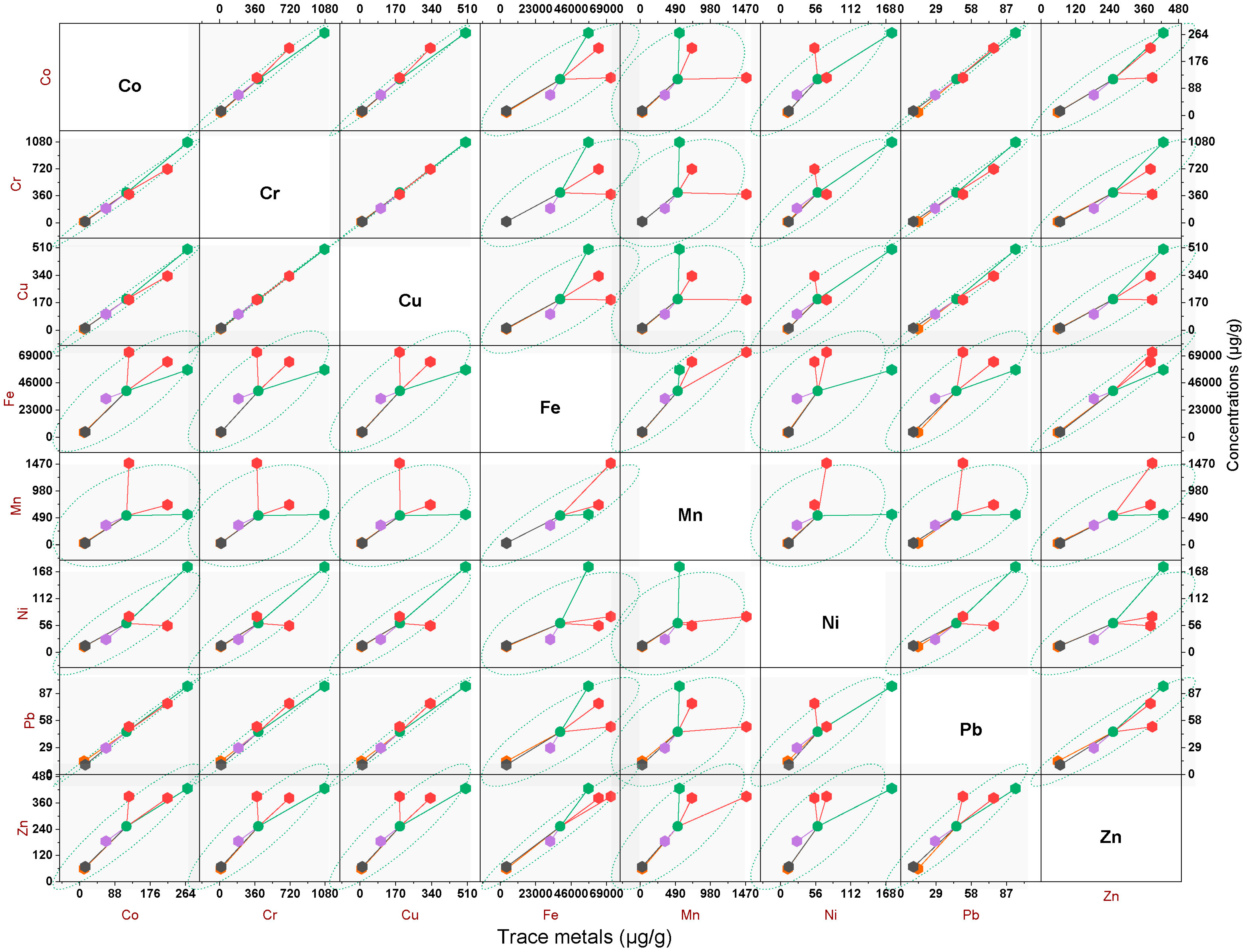 Diversity 16 00749 g002