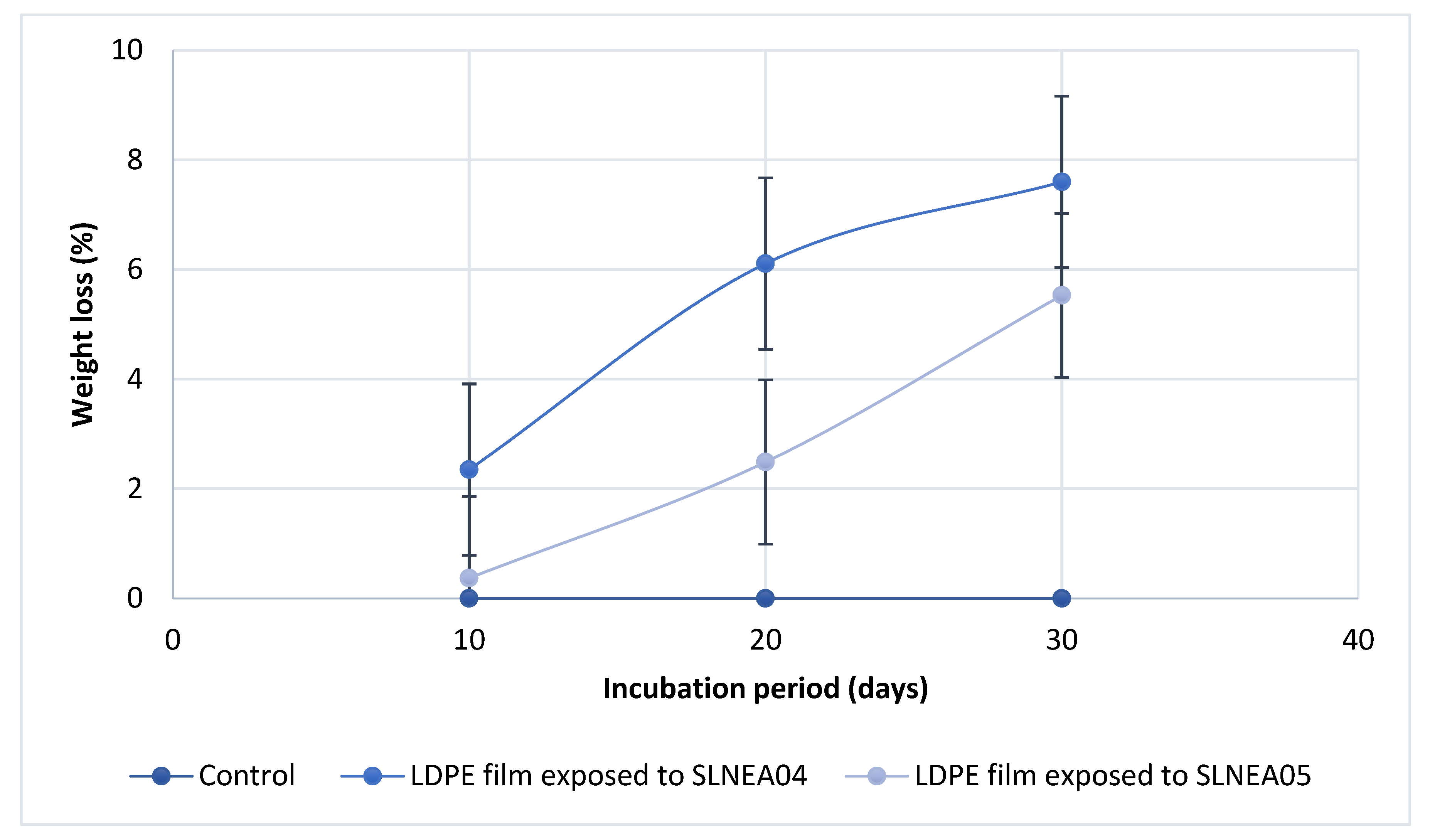 Diversity 16 00759 g003