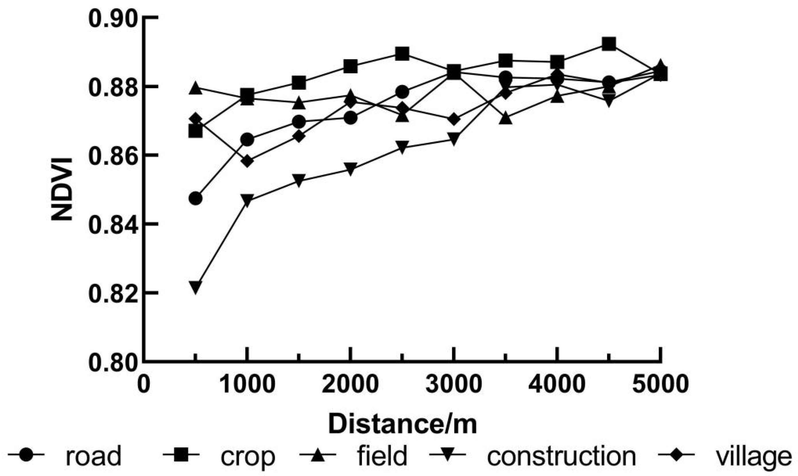 Diversity 16 00761 g002