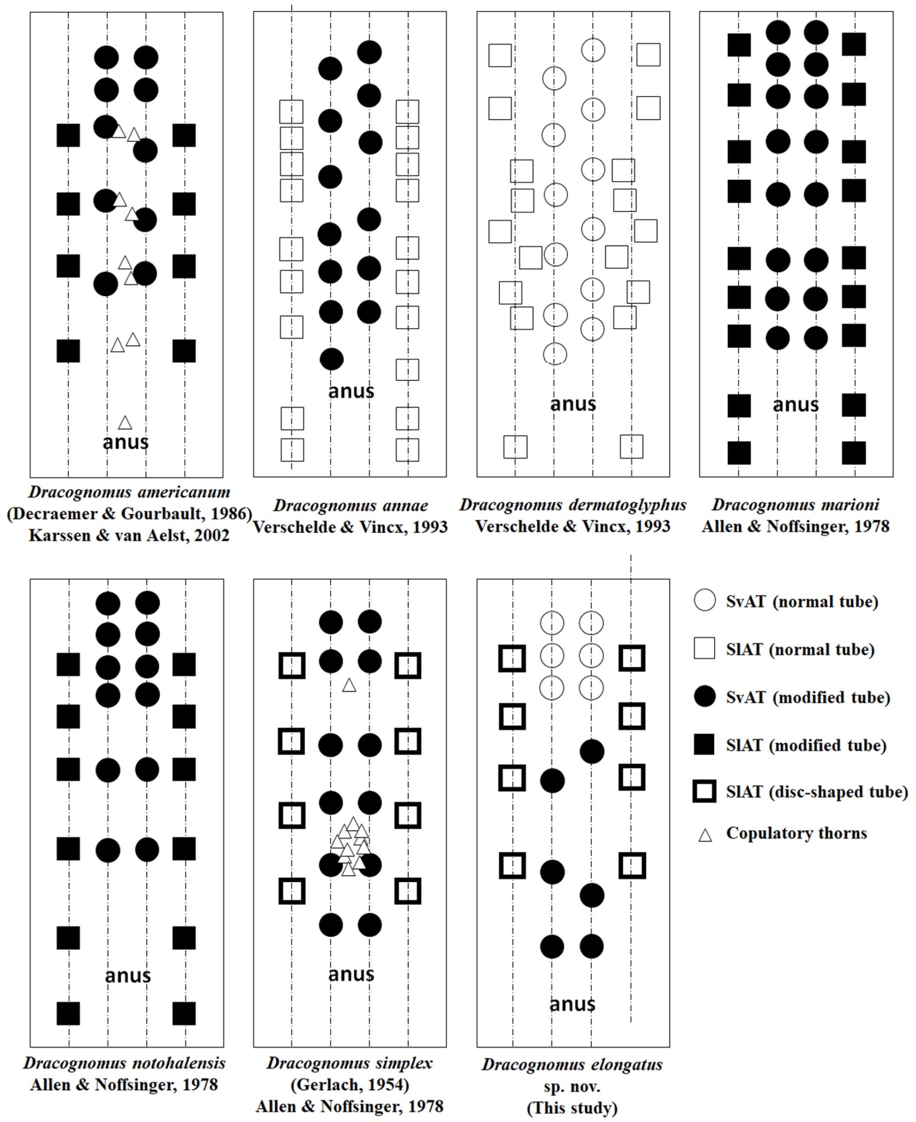 Diversity 16 00776 g003