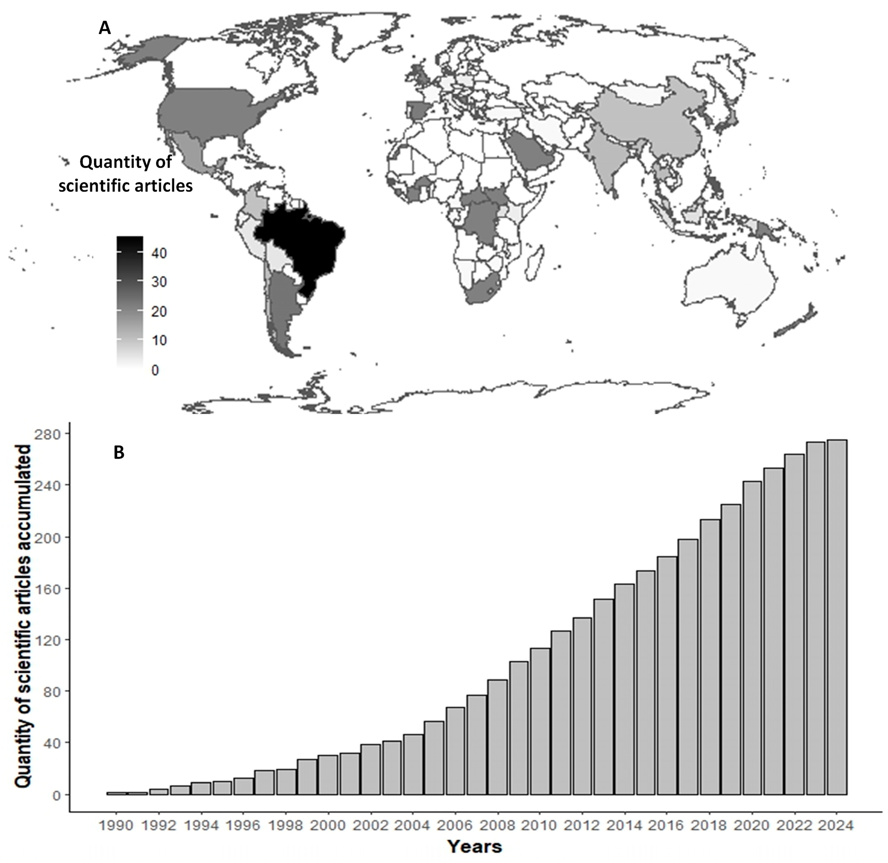 Diversity 16 00780 g001 Diversity 16 00780 g001