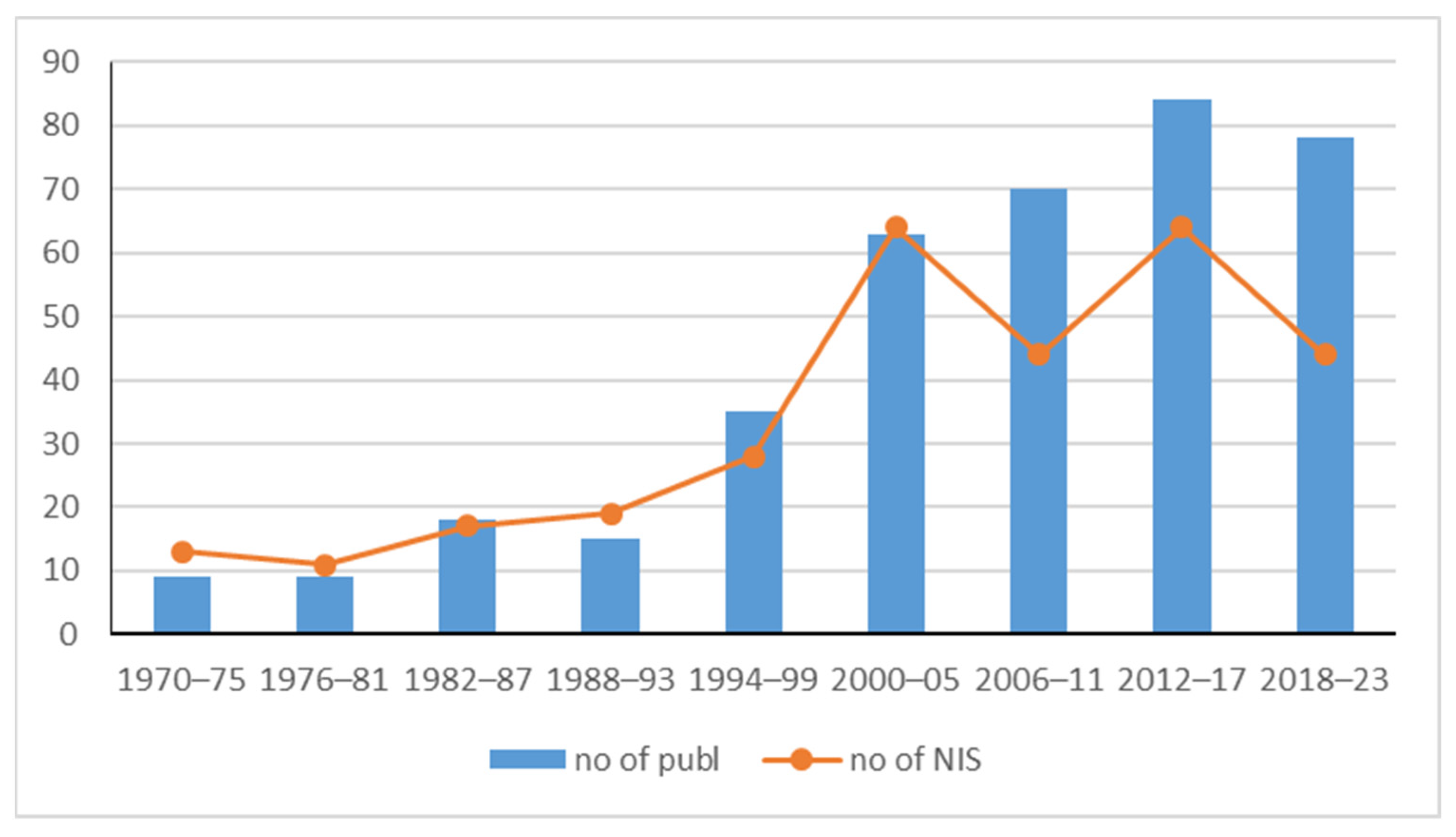 Diversity 17 00012 g009 Diversity 17 00012 g009
