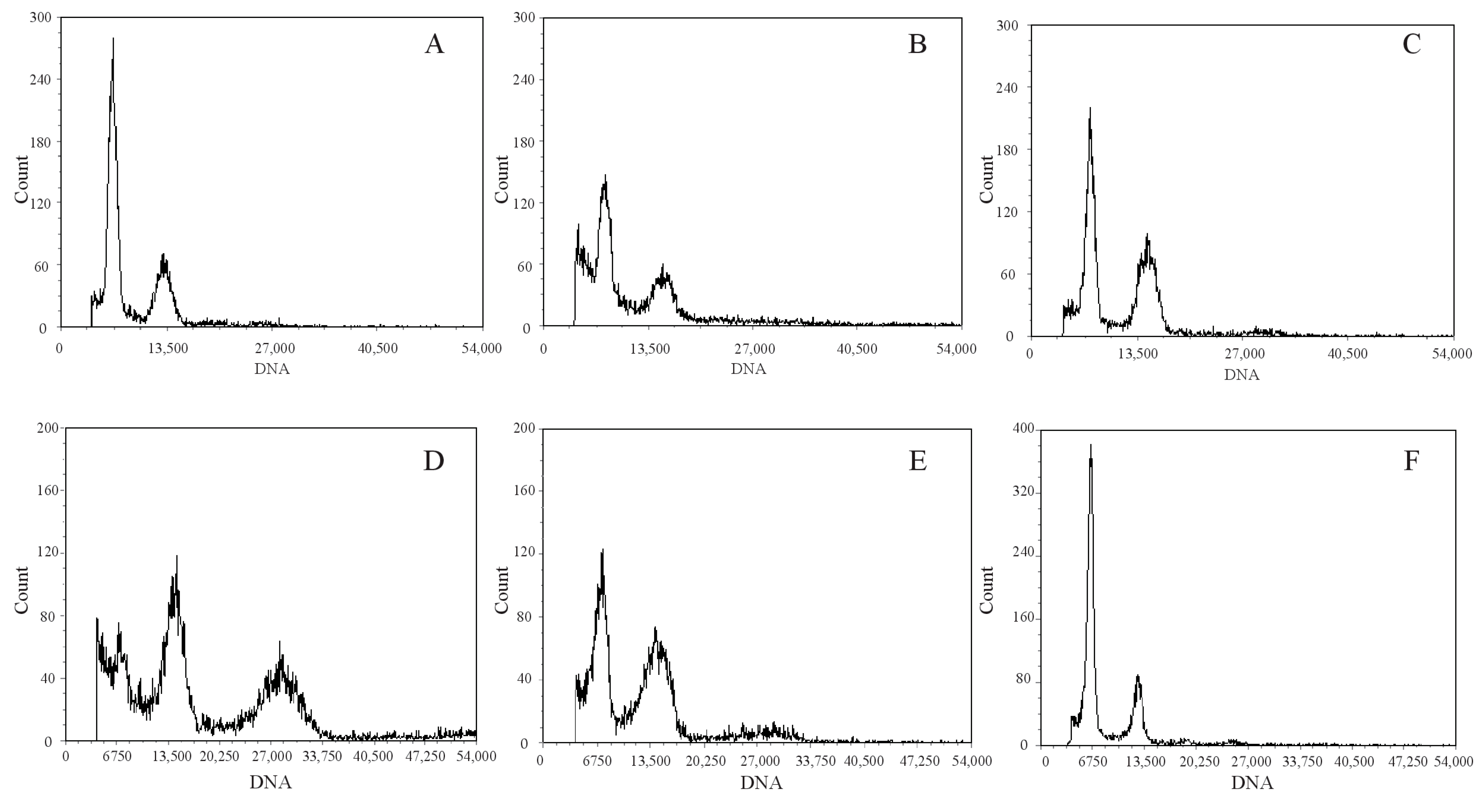 Diversity 17 00057 g003