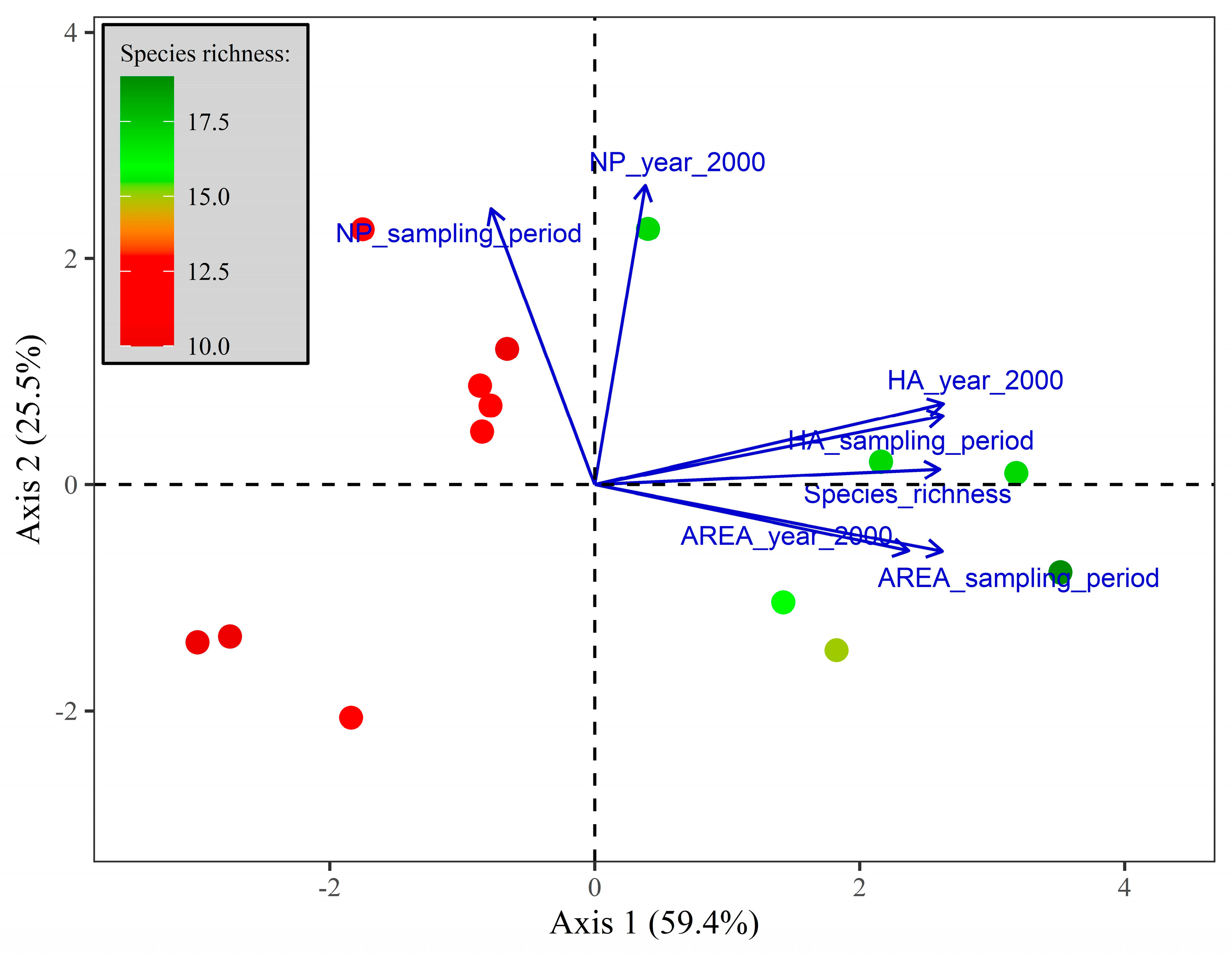 Diversity 17 00083 g003