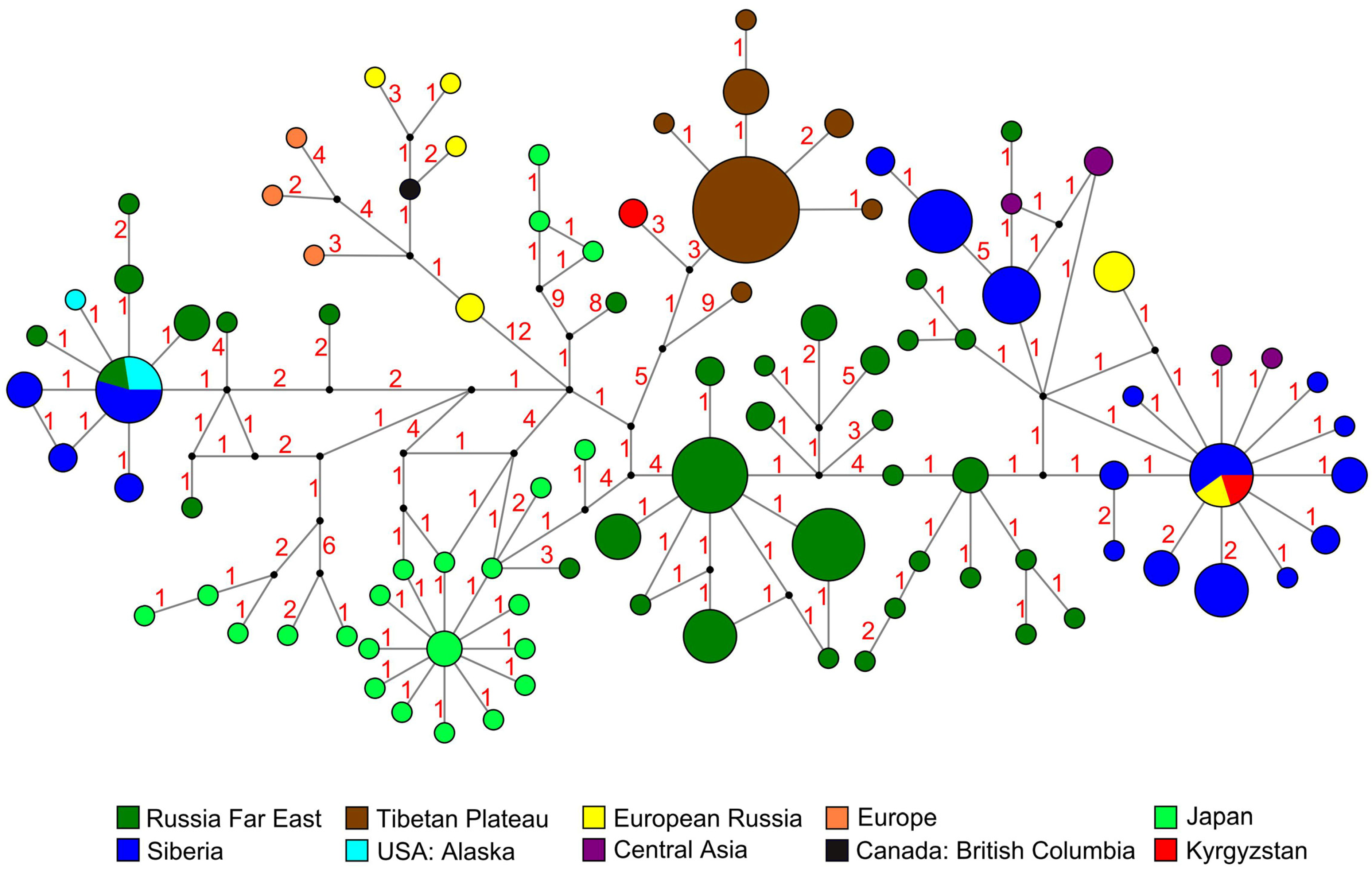 Diversity 17 00112 g004 Diversity 17 00112 g004