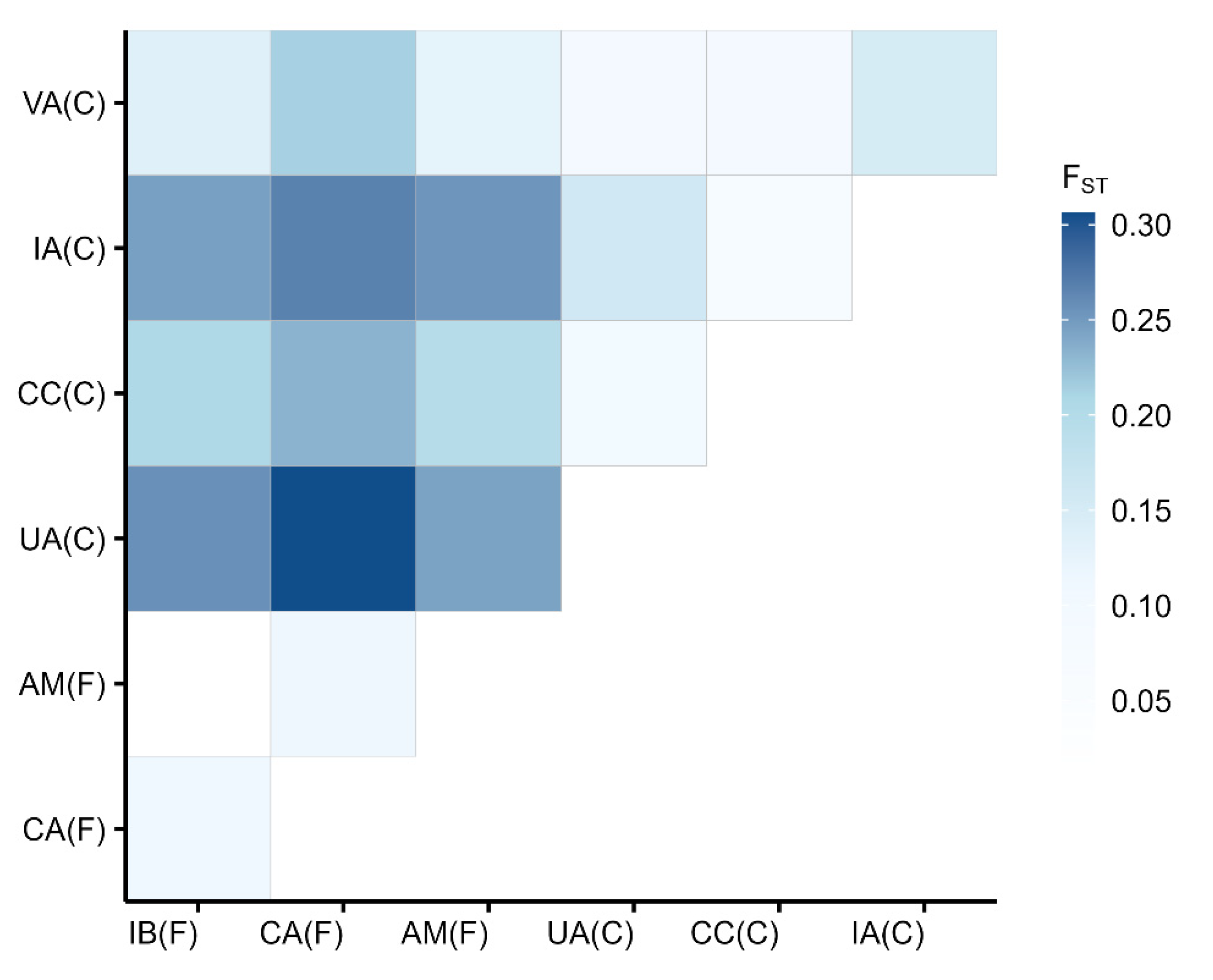 Diversity 17 00129 g003