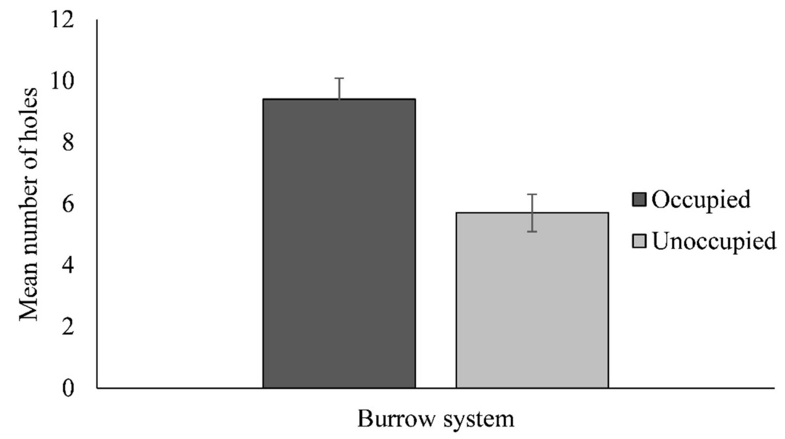 Diversity 17 00134 g001
