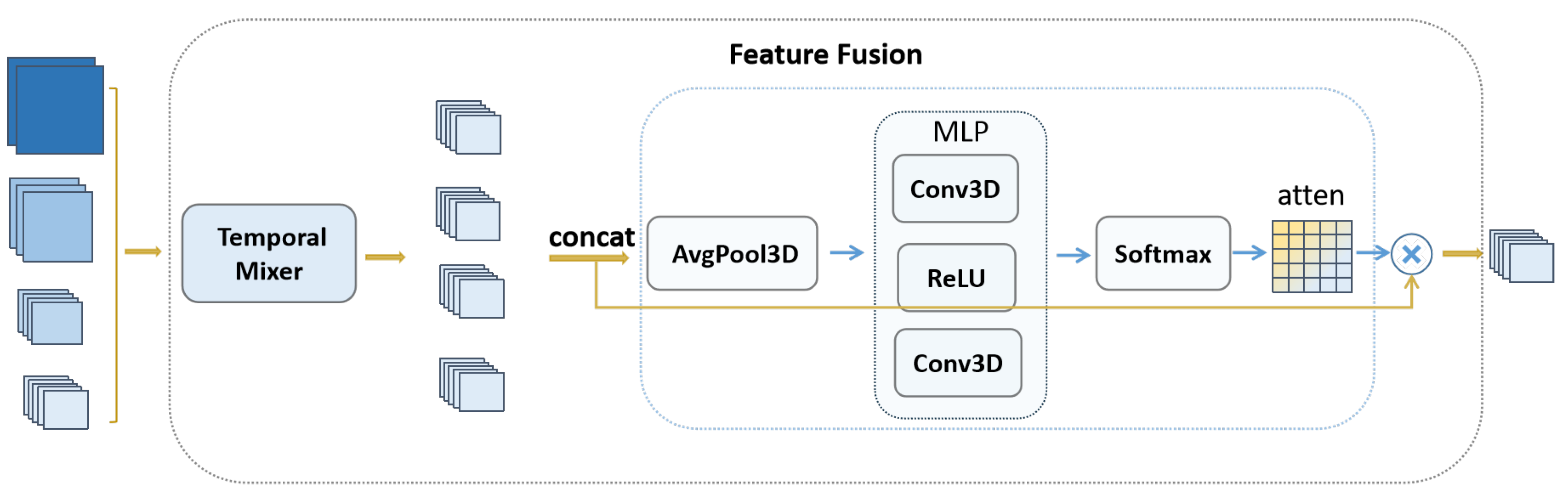 Diversity 17 00139 g002
