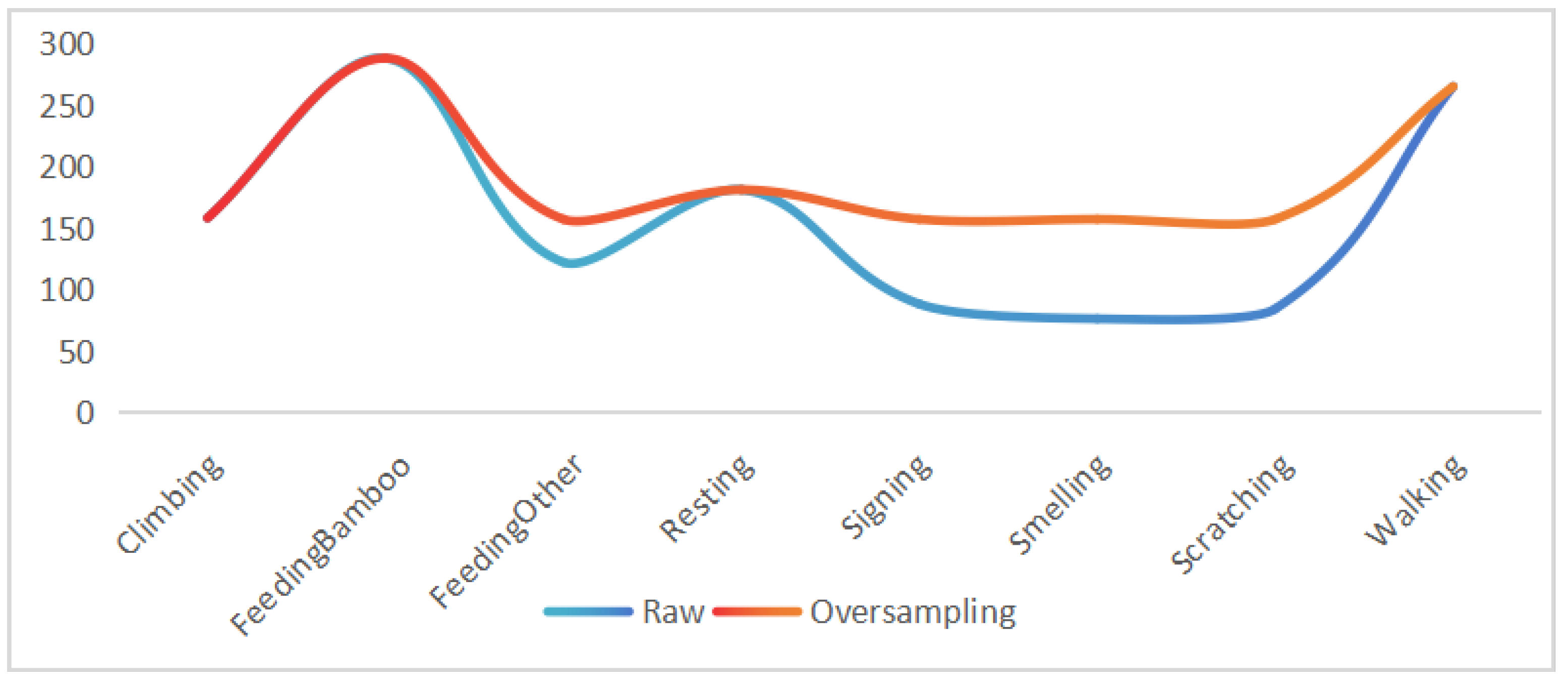 Diversity 17 00139 g010