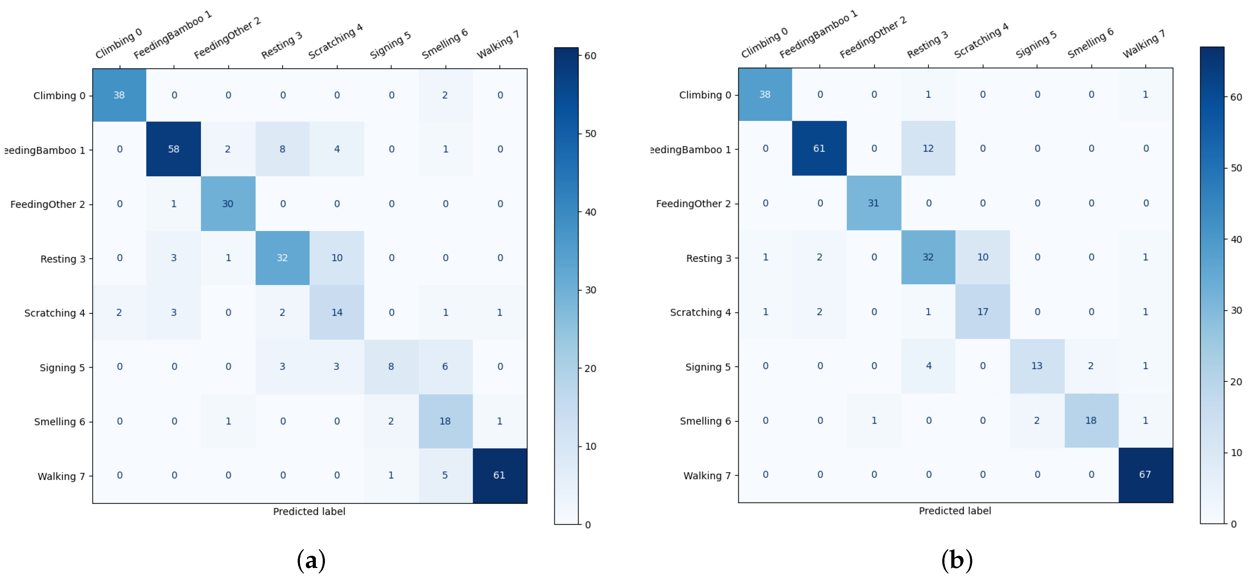 Diversity 17 00139 g011