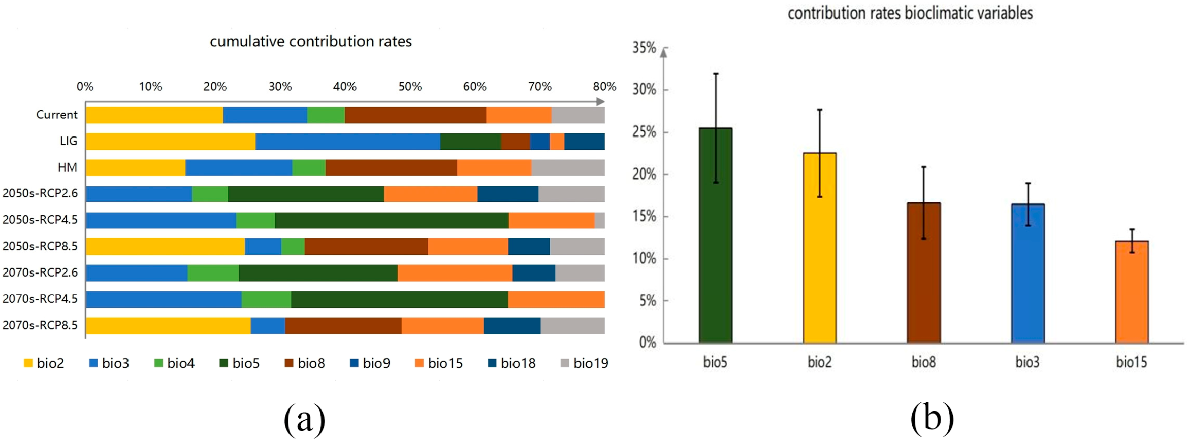 Diversity 17 00140 g003