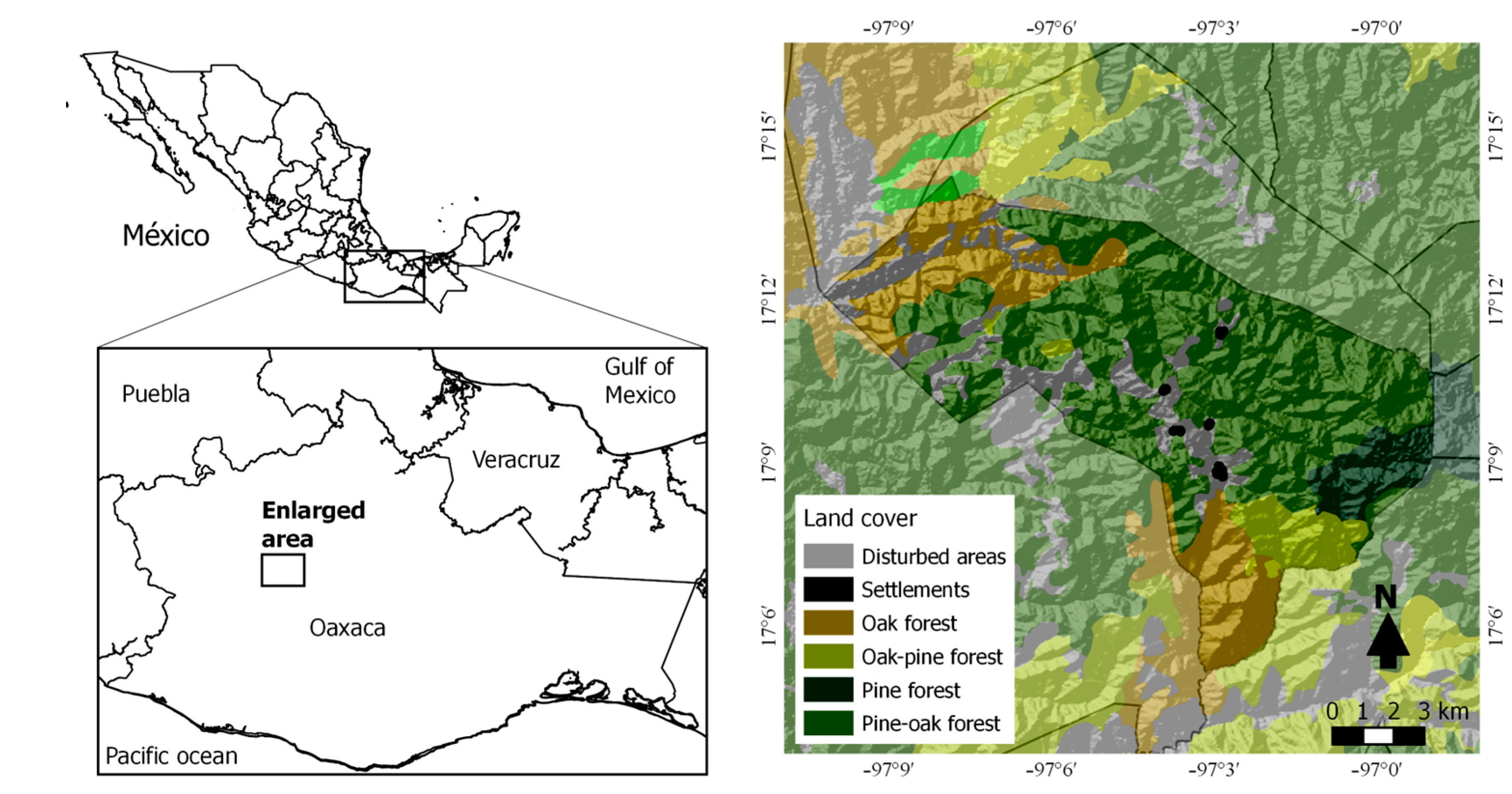 Diversity 17 00141 g001 Diversity 17 00141 g001