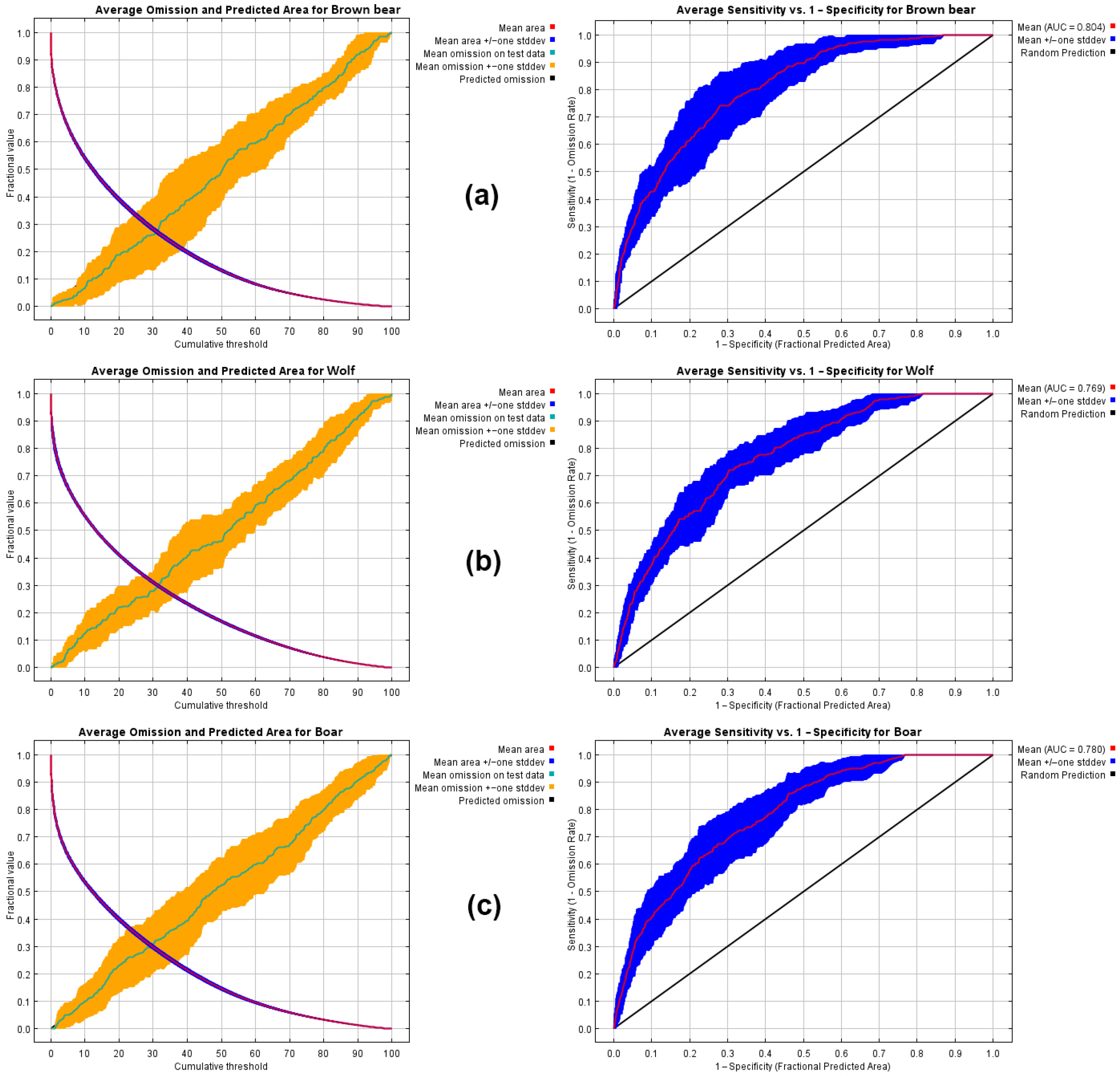 Diversity 17 00165 g002