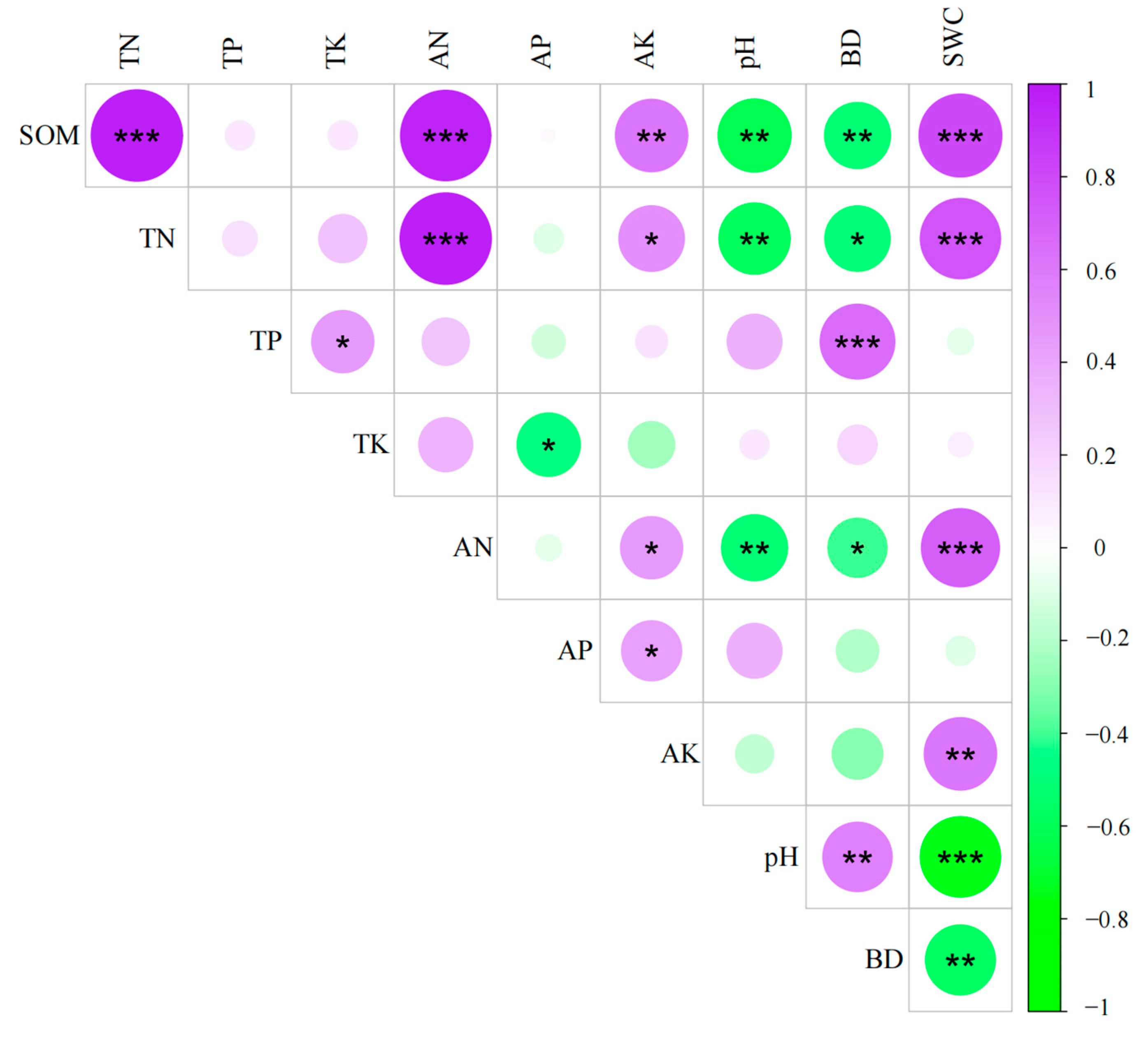 Diversity 17 00175 g008