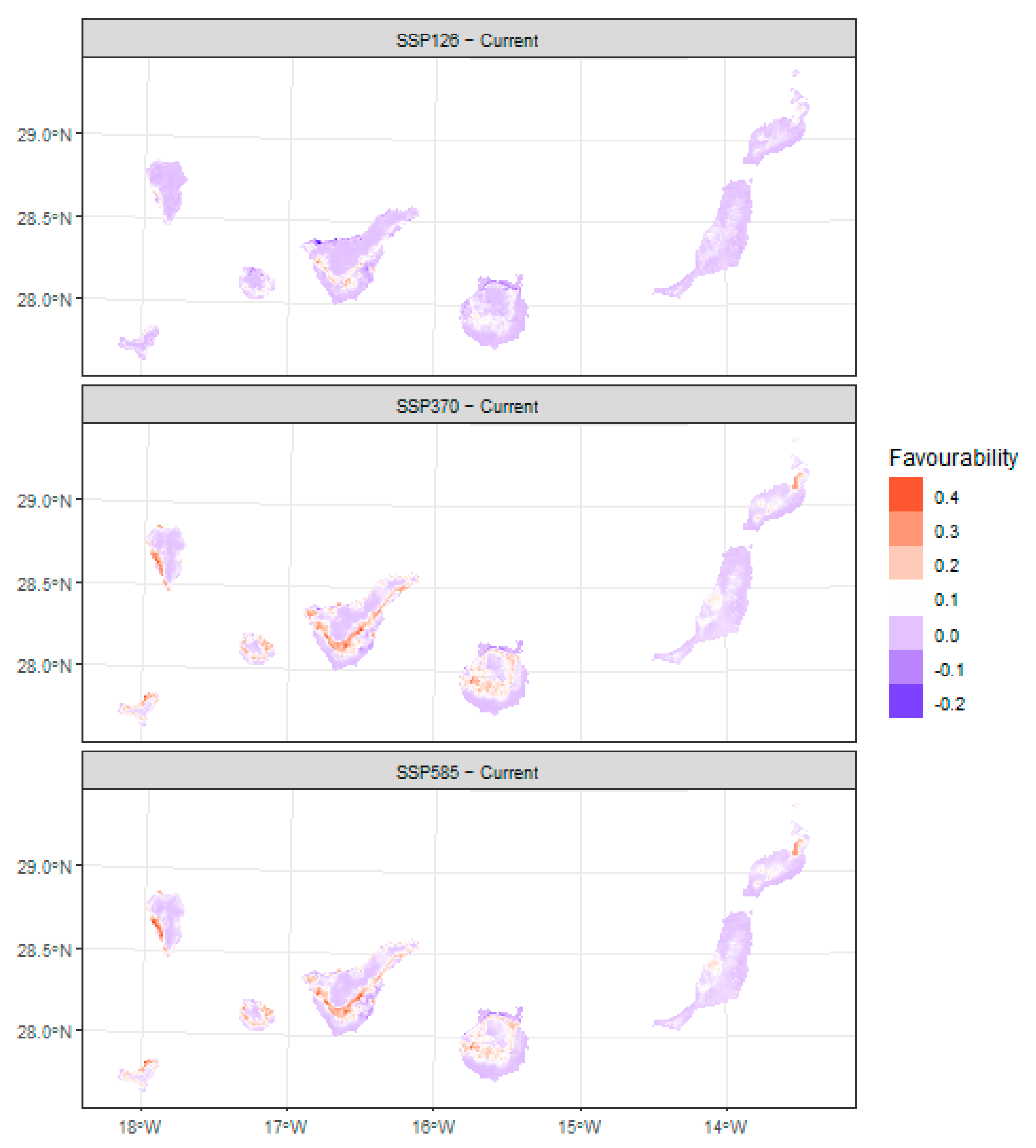 Diversity 17 00195 g007