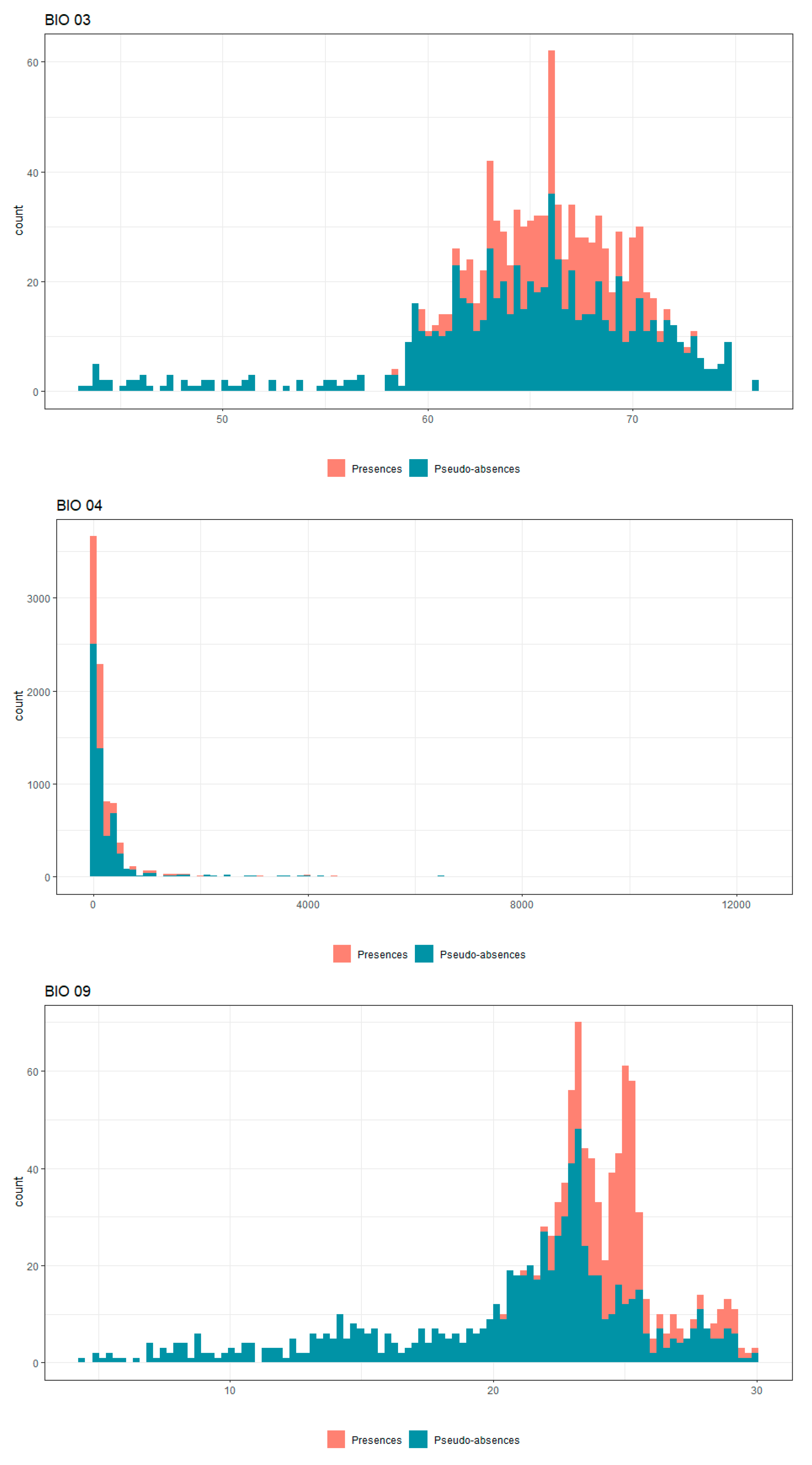 Diversity 17 00195 g0a1a