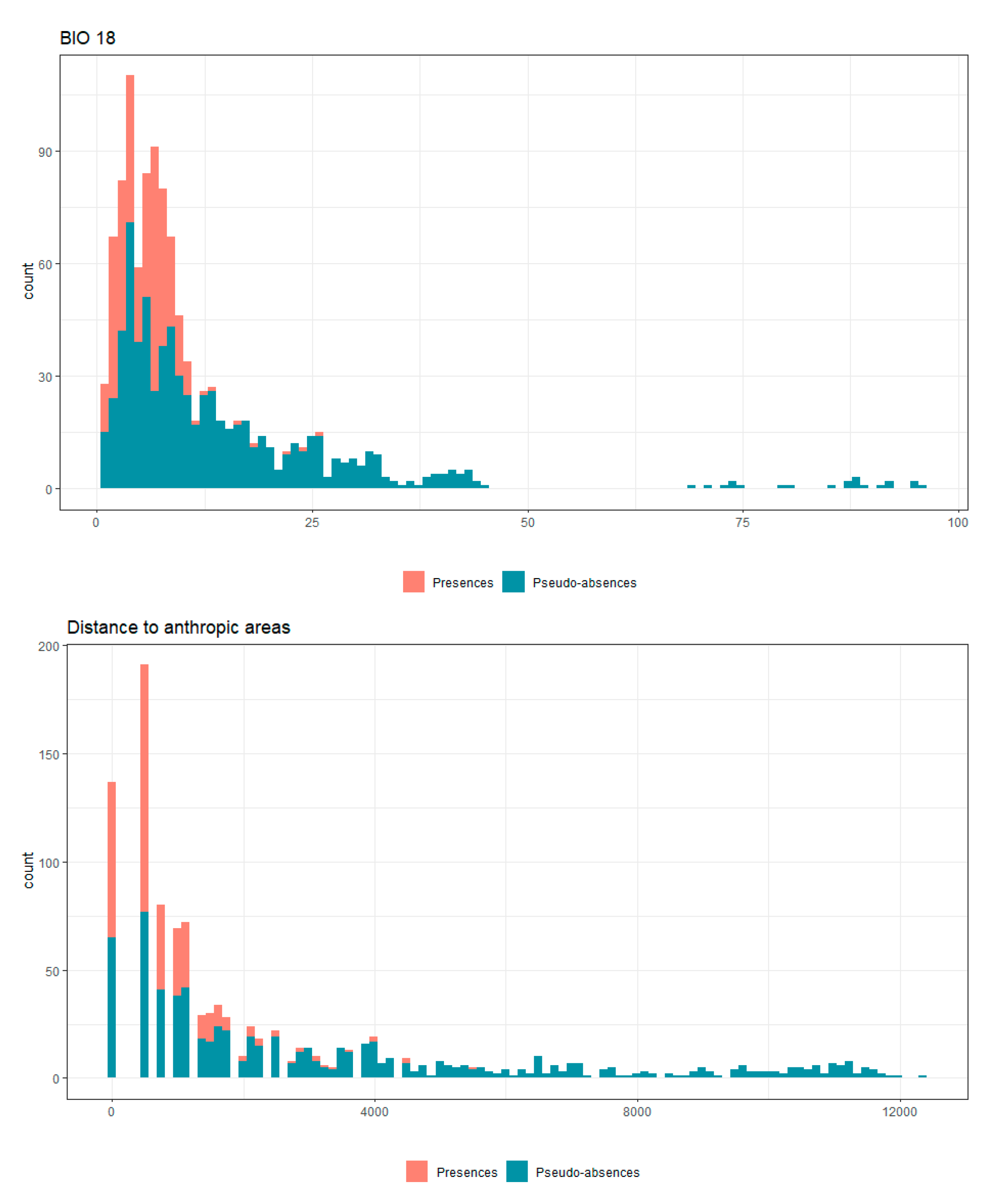 Diversity 17 00195 g0a1c