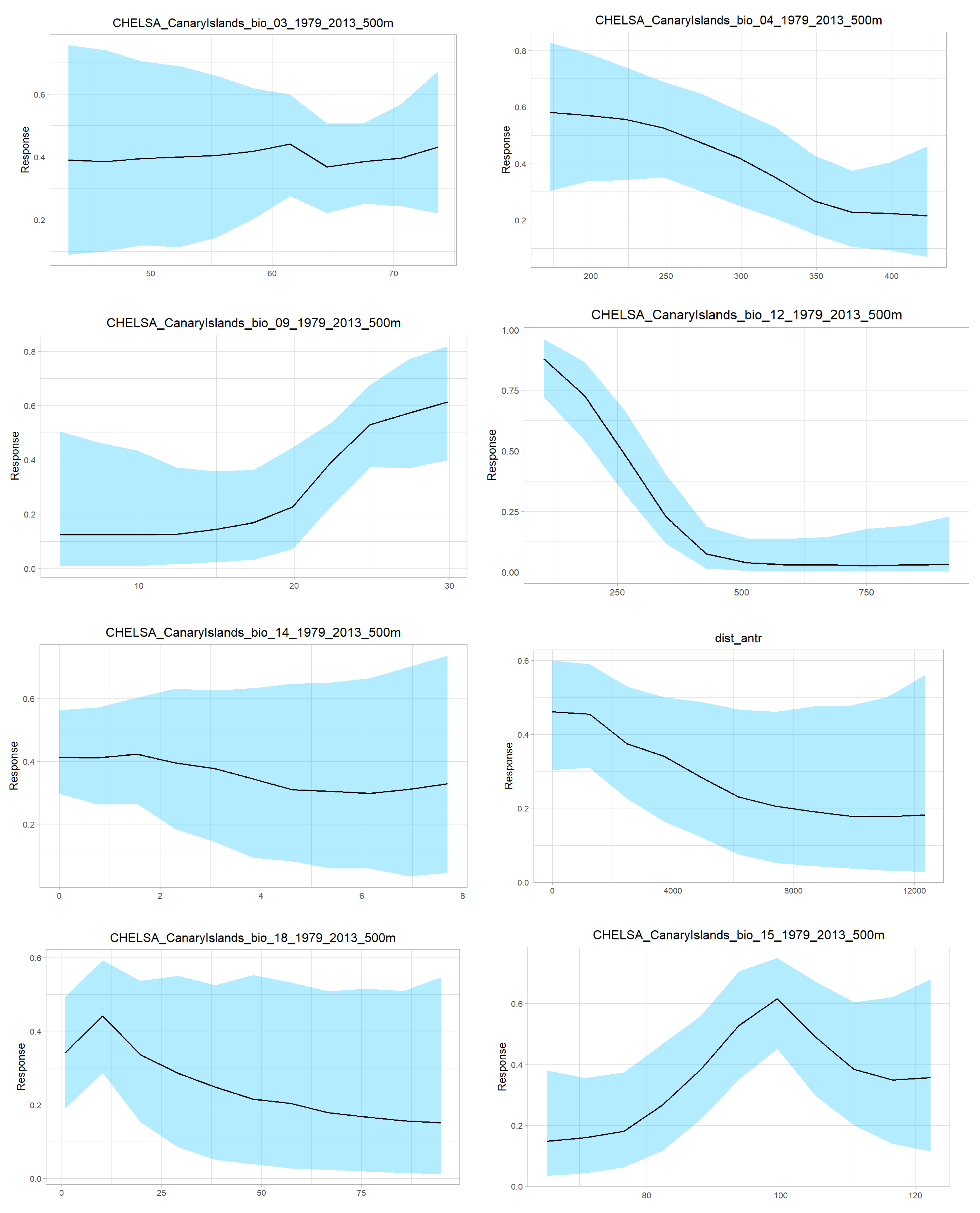 Diversity 17 00195 g0a3