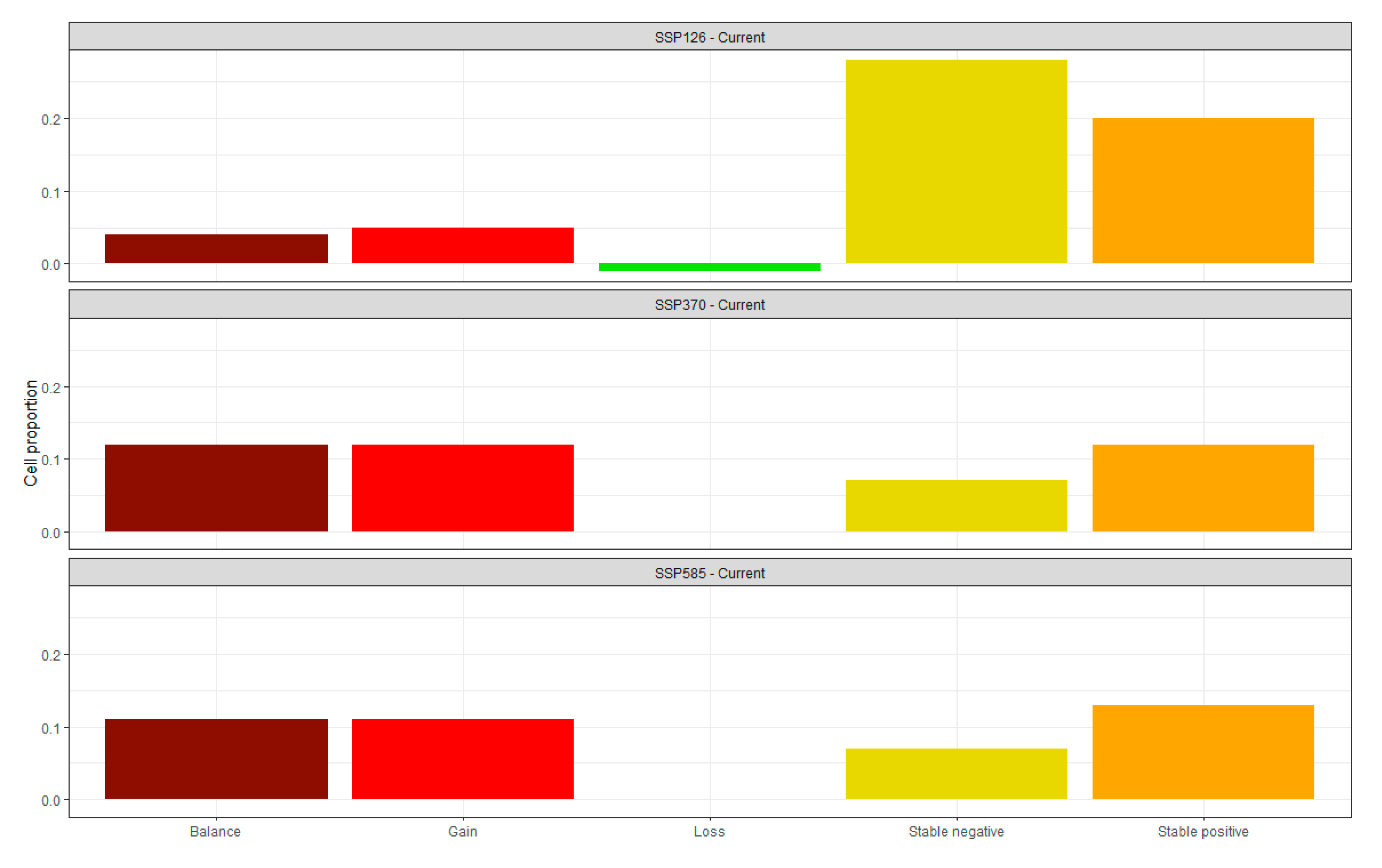 Diversity 17 00195 g0a4