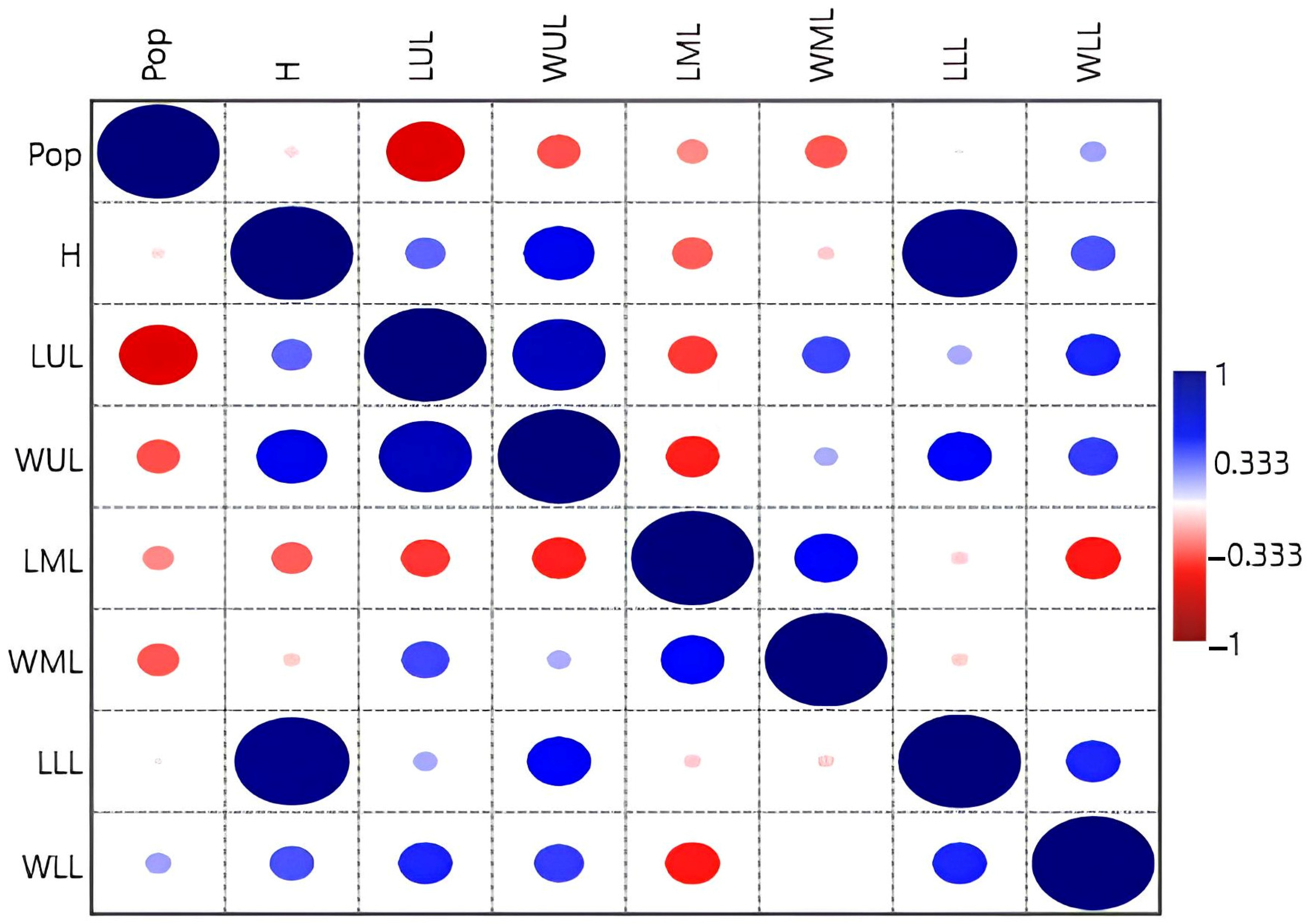 Diversity 17 00206 g009