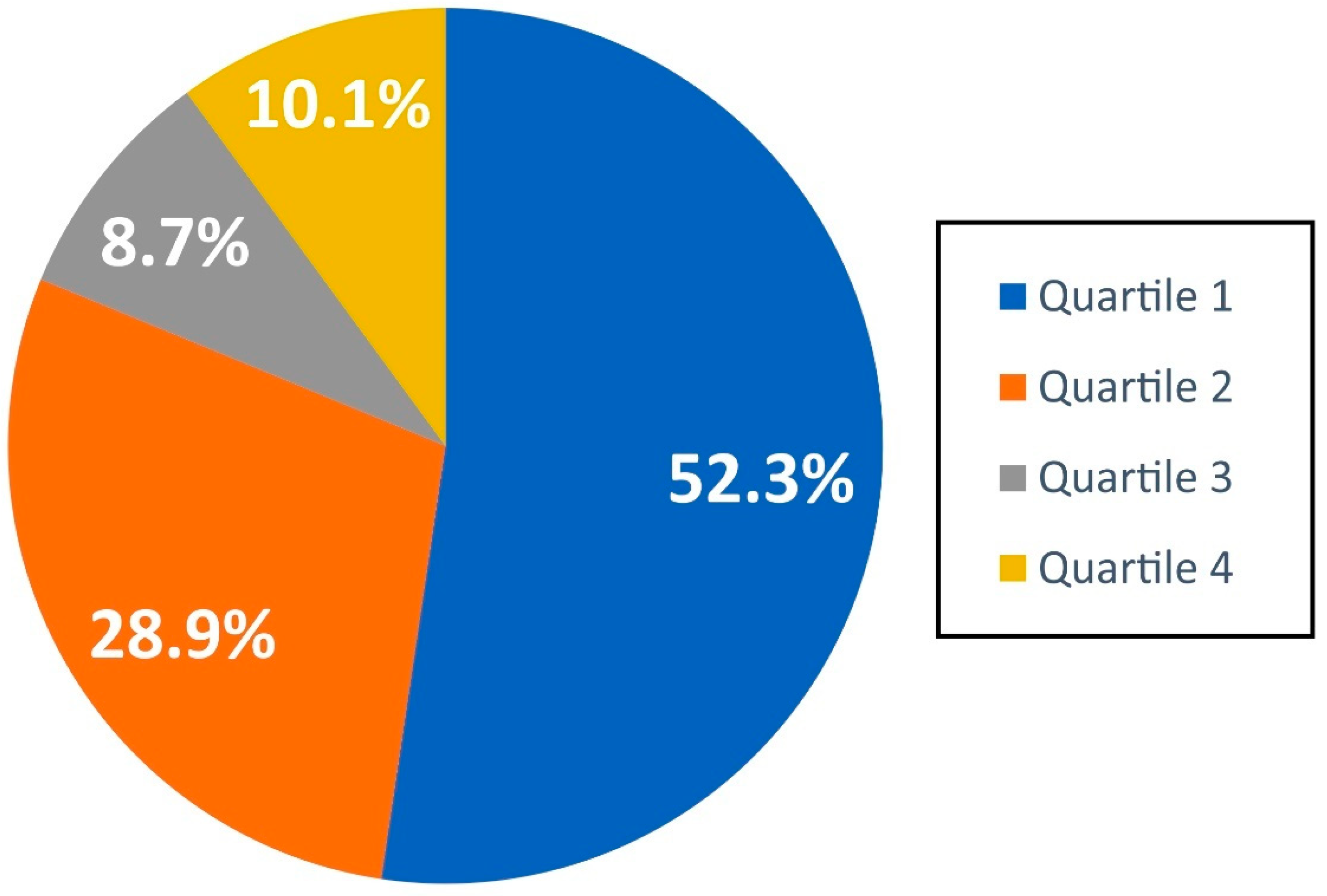 Diversity 17 00221 g011
