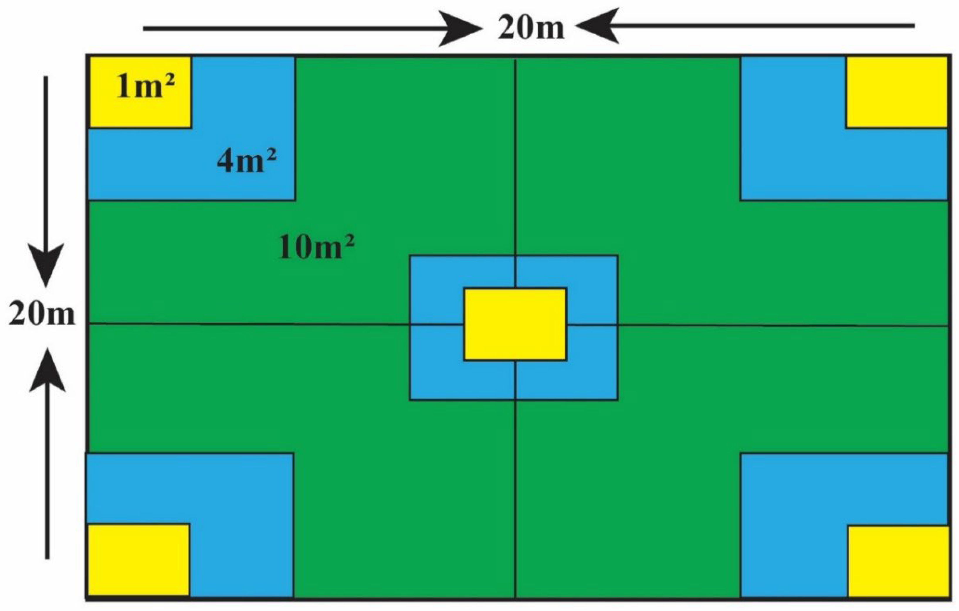 Diversity 17 00225 g003