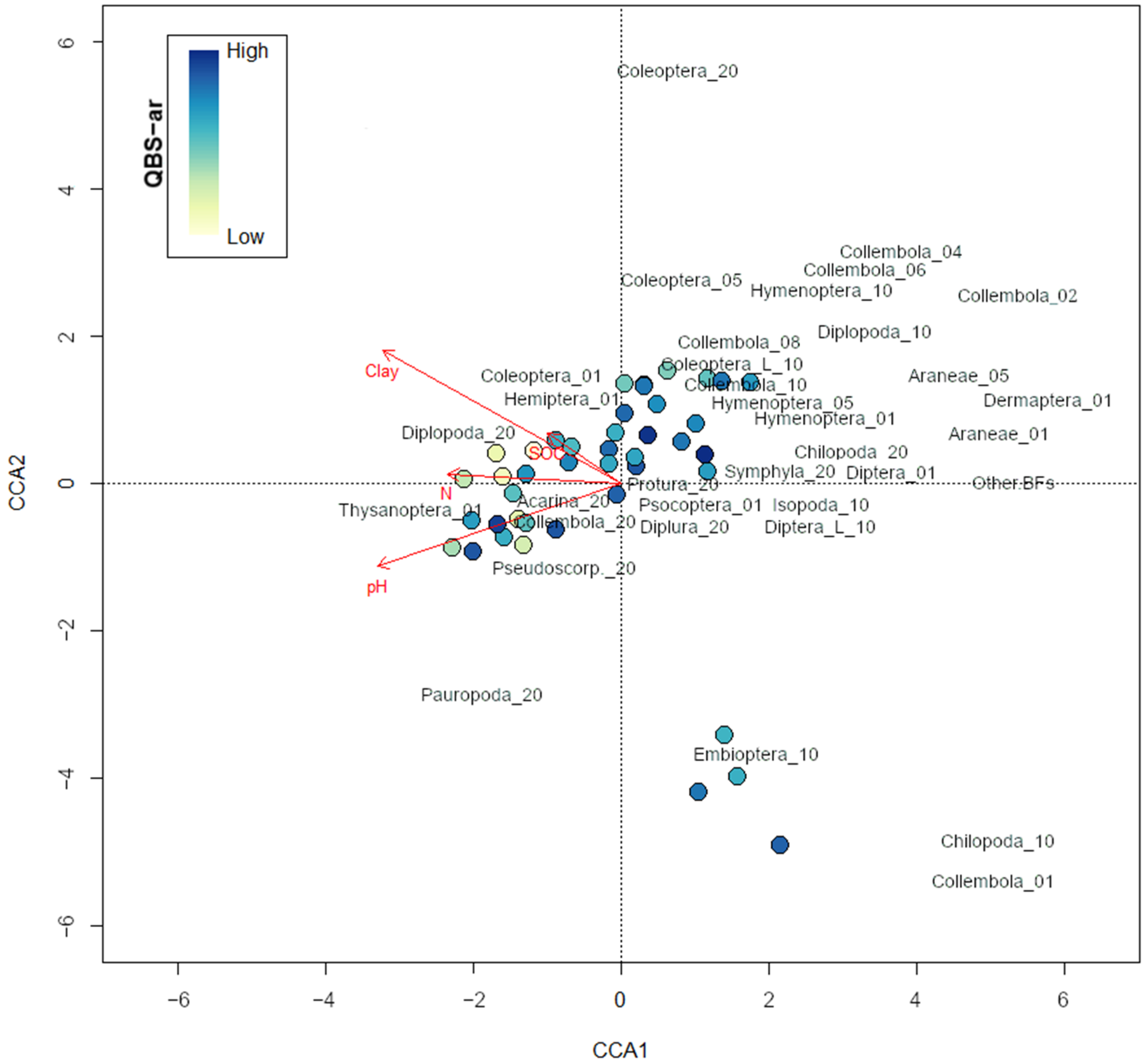 Diversity 17 00247 g002
