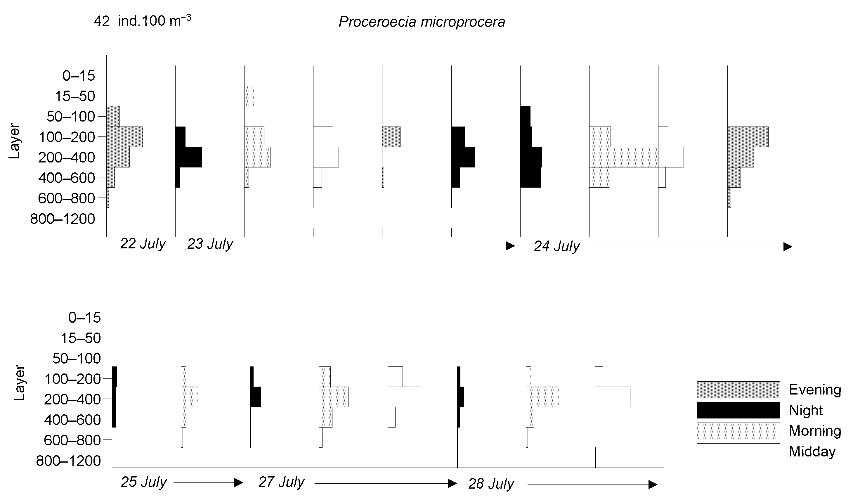 Diversity 17 00256 g011