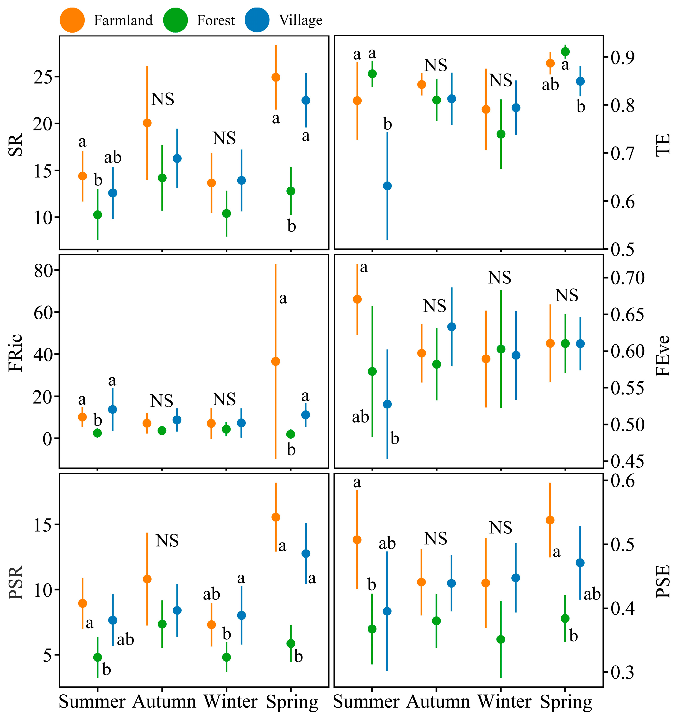 Diversity 17 00261 g002